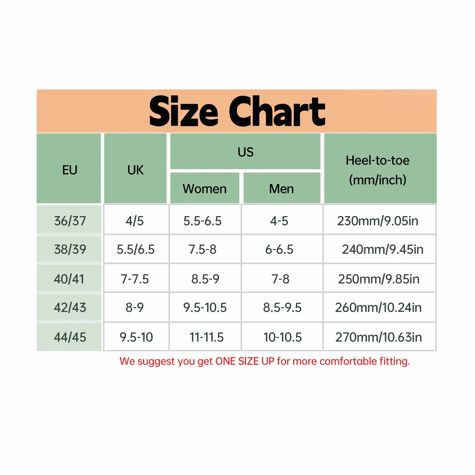 Kobiety Mężczyźni Kapcie Prysznicowe Antypoślizgowe Łazienka Prysznic Sandały Unisex Slip On Kapcie Domowe Łazienka Wewnątrz Basen