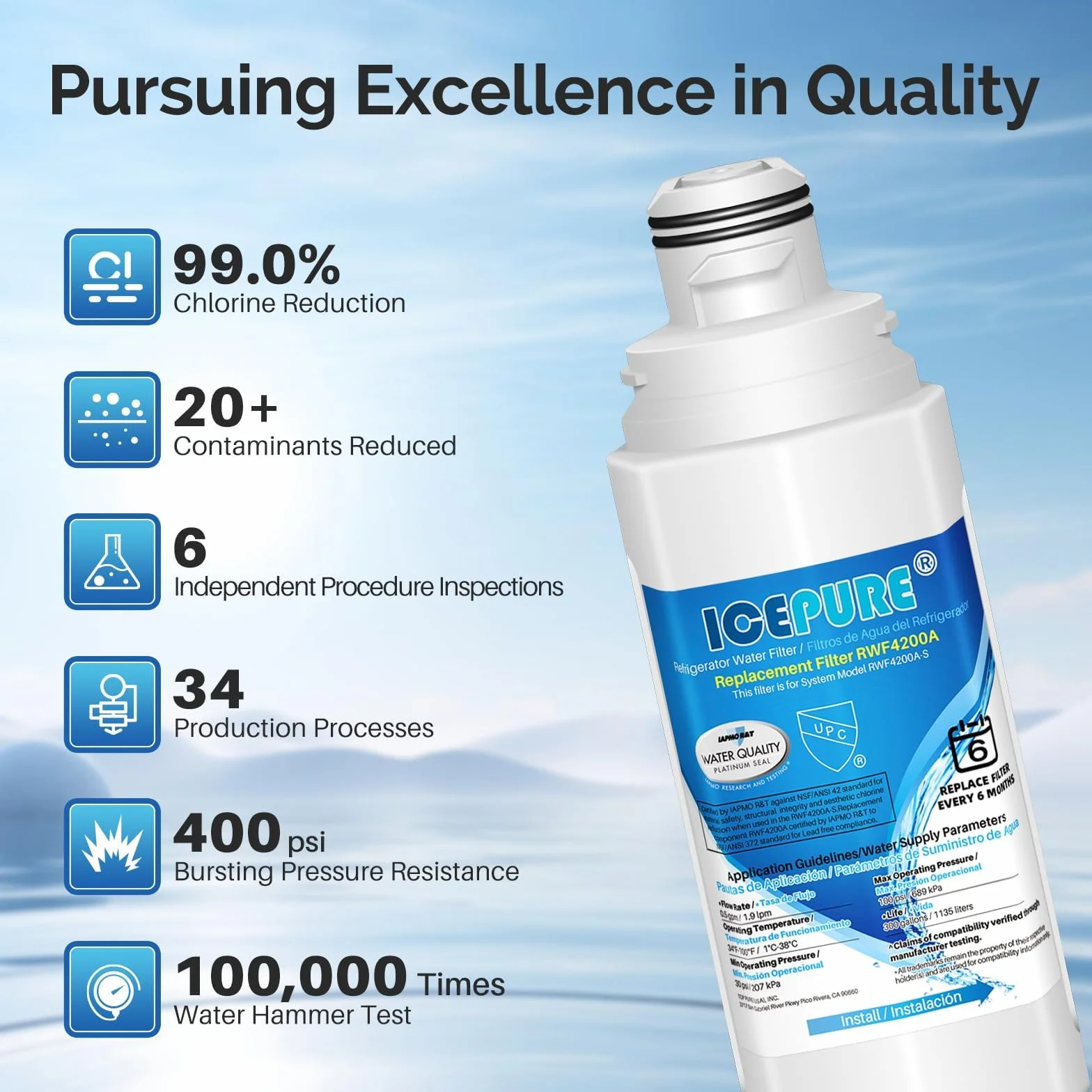 ICEPURE Filtr wody do lodówki DA97-17376B, Kompatybilny z DA97-08006C, HAF-QIN, RF23M8070SG, RF23M8070SR, RF23M8090SG, RF23M8090SR, RF23M8570SR, RF23M85570SR, RF23M8590SG, BR. F425200AP, 3 sztuki