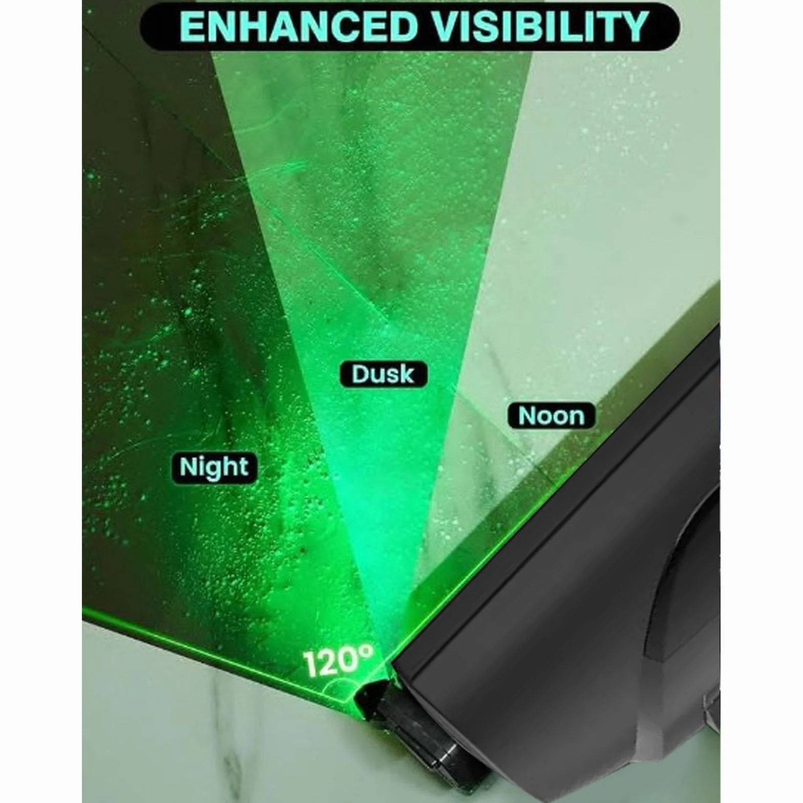 Rechargeable Vacuum Cleaner Dust Display Light, Green Light Attachment for Pet Hair