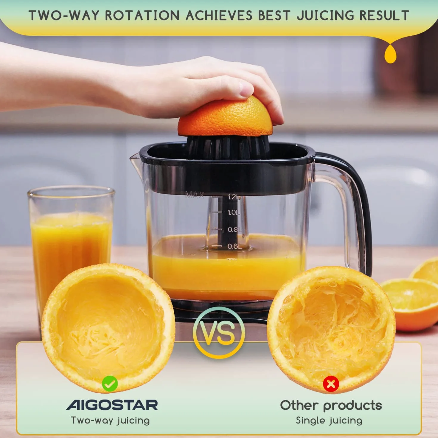 Aigostar Elektryczna Wyciskarka do Cytrusów 40W Dwa Stożki | do Cytryn Pomarańczy Grapefrutów Limonki | Pojemność 1200ml Praktyczne Sitko Dwustronna Rrotacja.