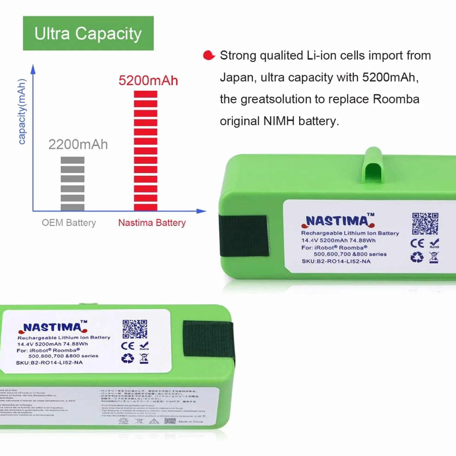 Akumulator litowo-jonowy 14,4 V 5200 mAh do Roomba seria 600-900