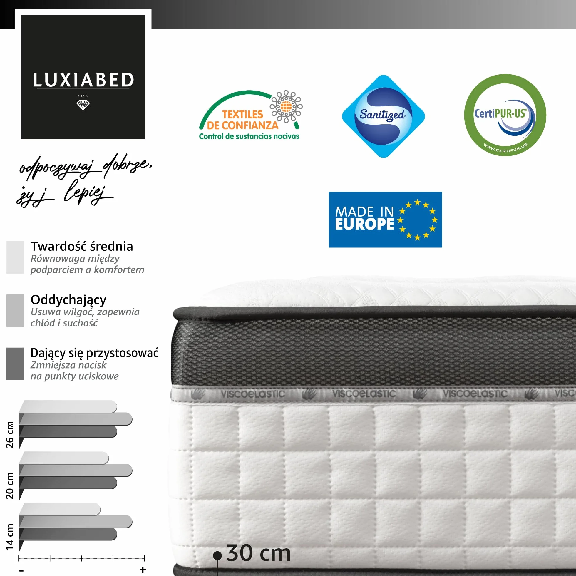 LUXIABED Dwustronny materac 160x200 cm sprężyny kieszeniowe wiskoza hipoalergiczny średnia twardość Premium