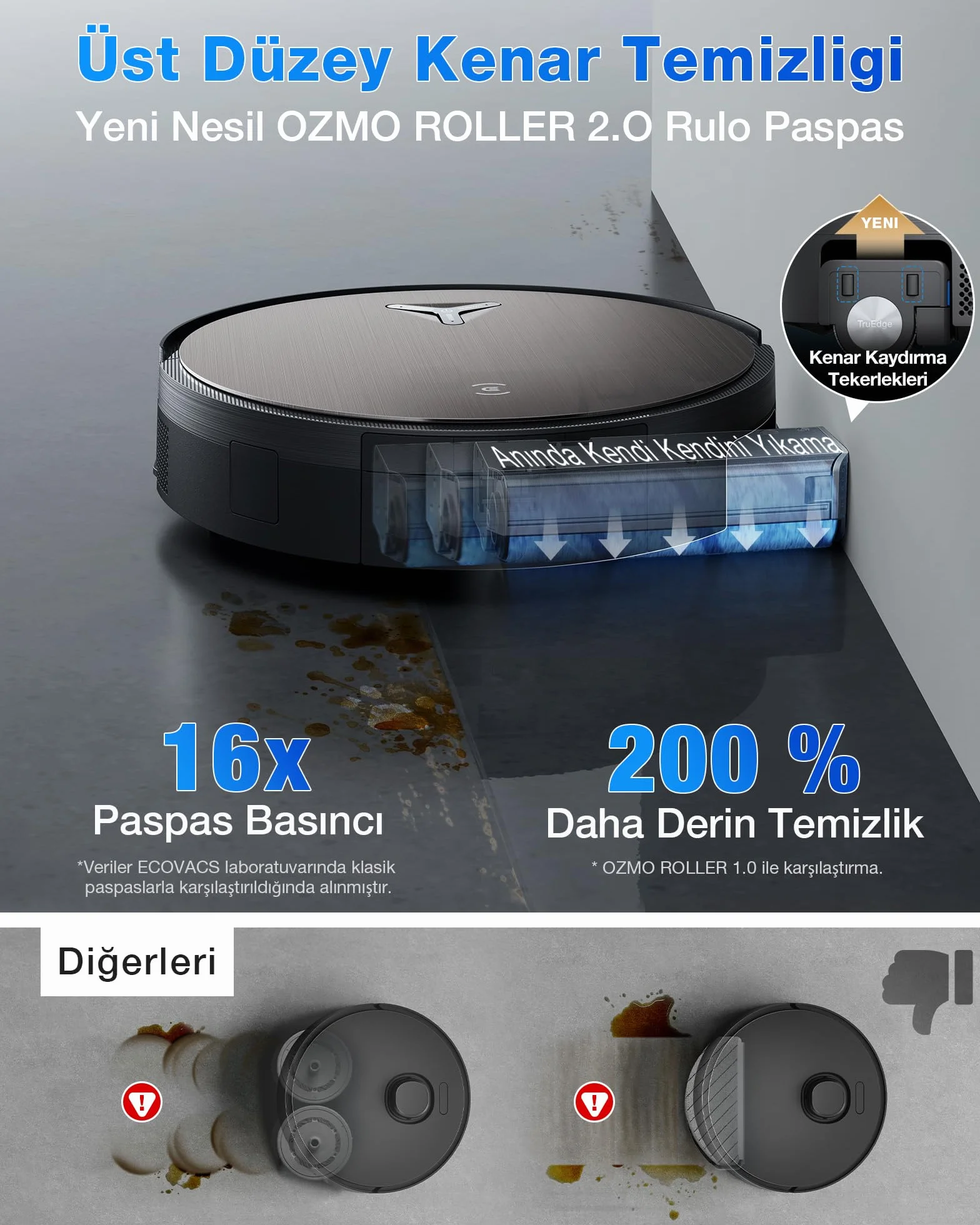 ECOVACS X11 OMNICYCLONE robot odkurzający z funkcją wycierania 19500 Pa OZMO Roller 2.0 PureCyclone 2.0