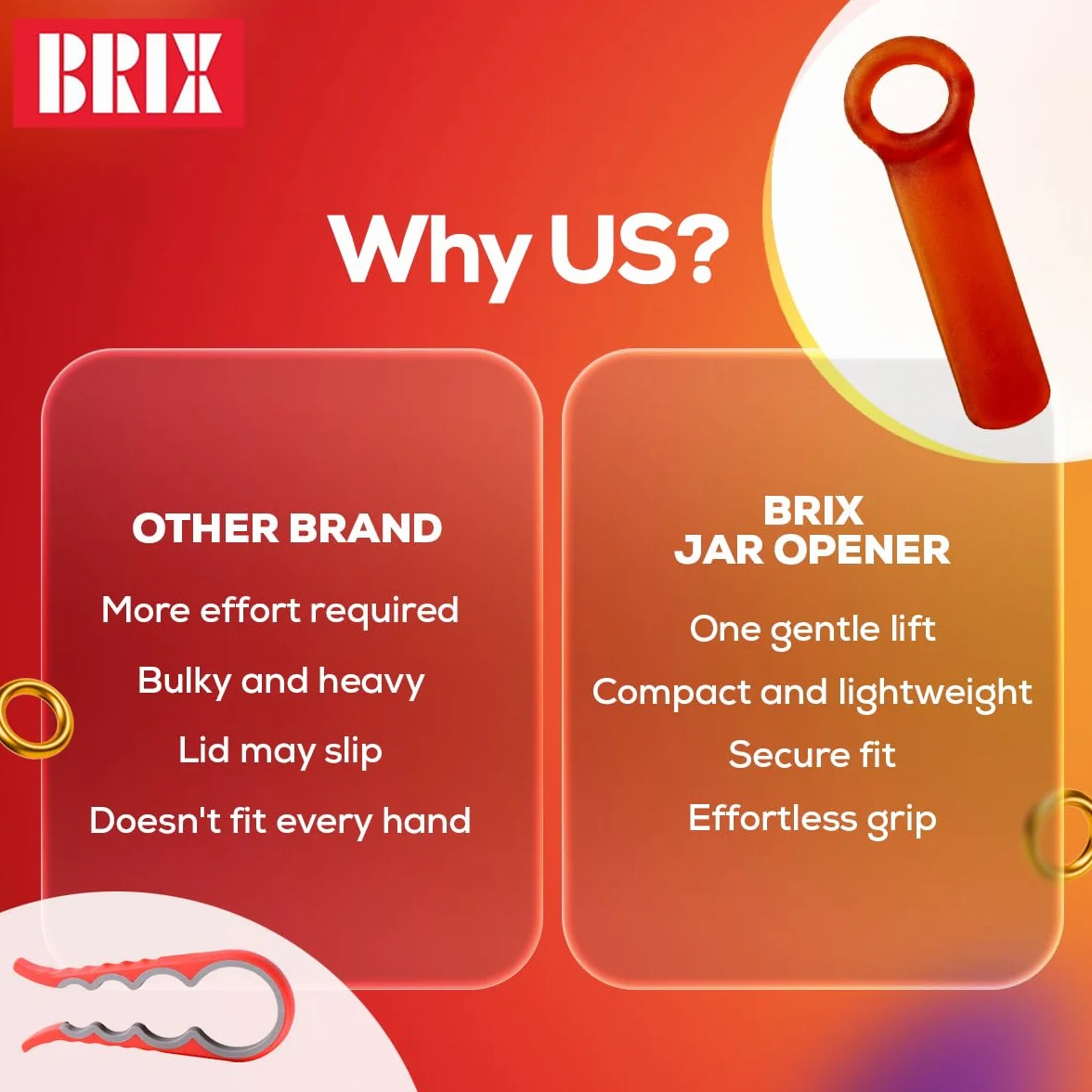 Brix JarKey otwieracz do słoików JarPop