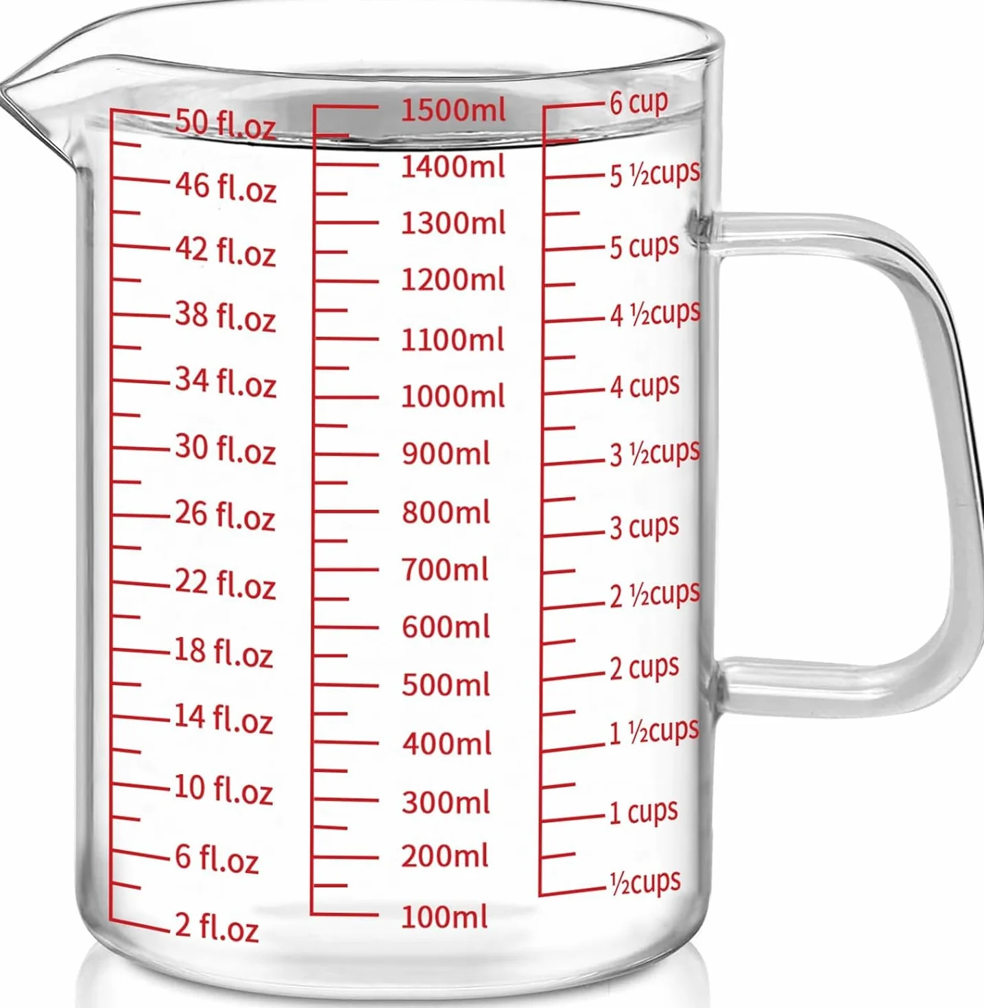 Szklana miarka kuchenna Luvan 1500 ml z borosilikatowego szkła 3 skale pomiaru