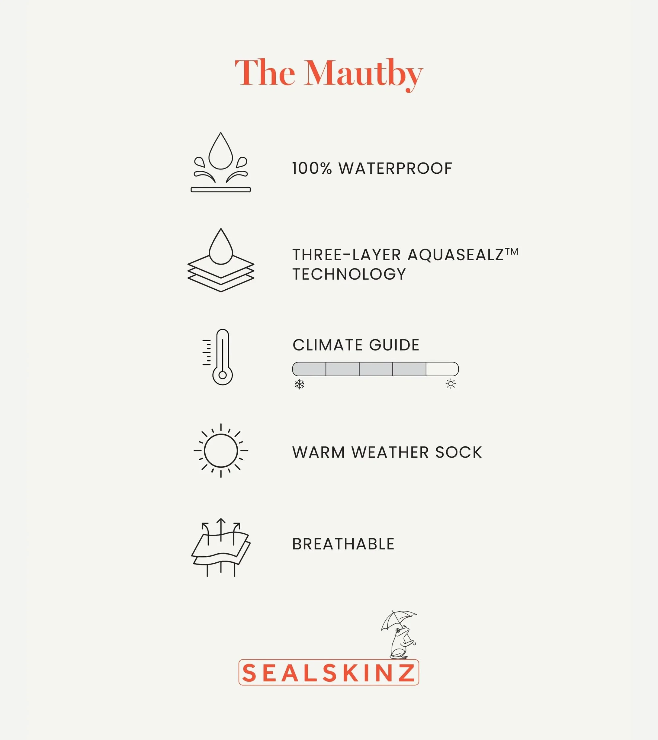 SealSkinz Unisex Waterproof Warm Weather Ankle Length with Hydrostop skarpety dla dorosłych