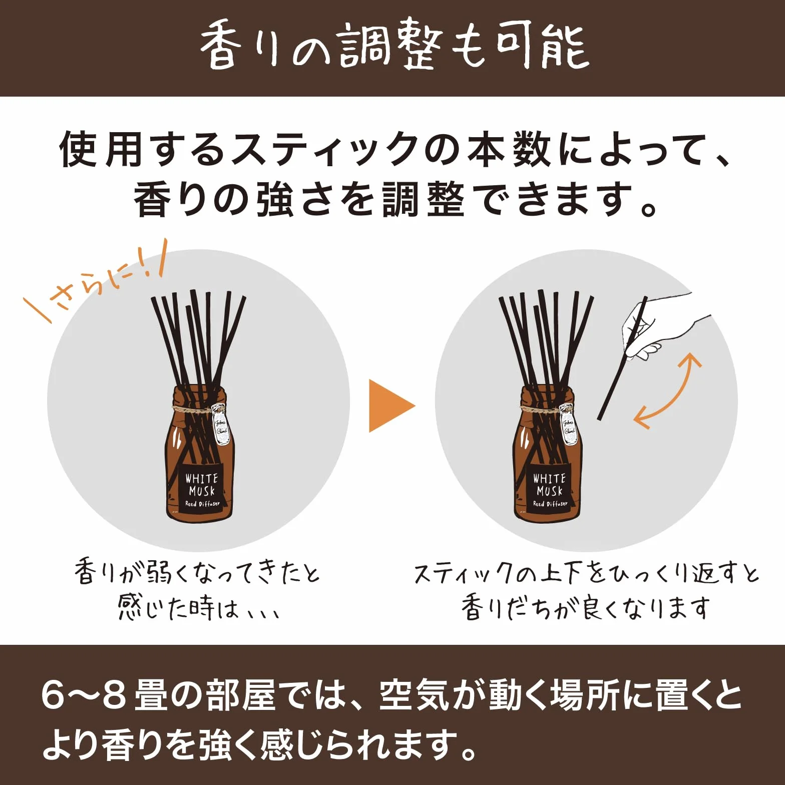 John's Blend Reed Diffuser - White Musk
