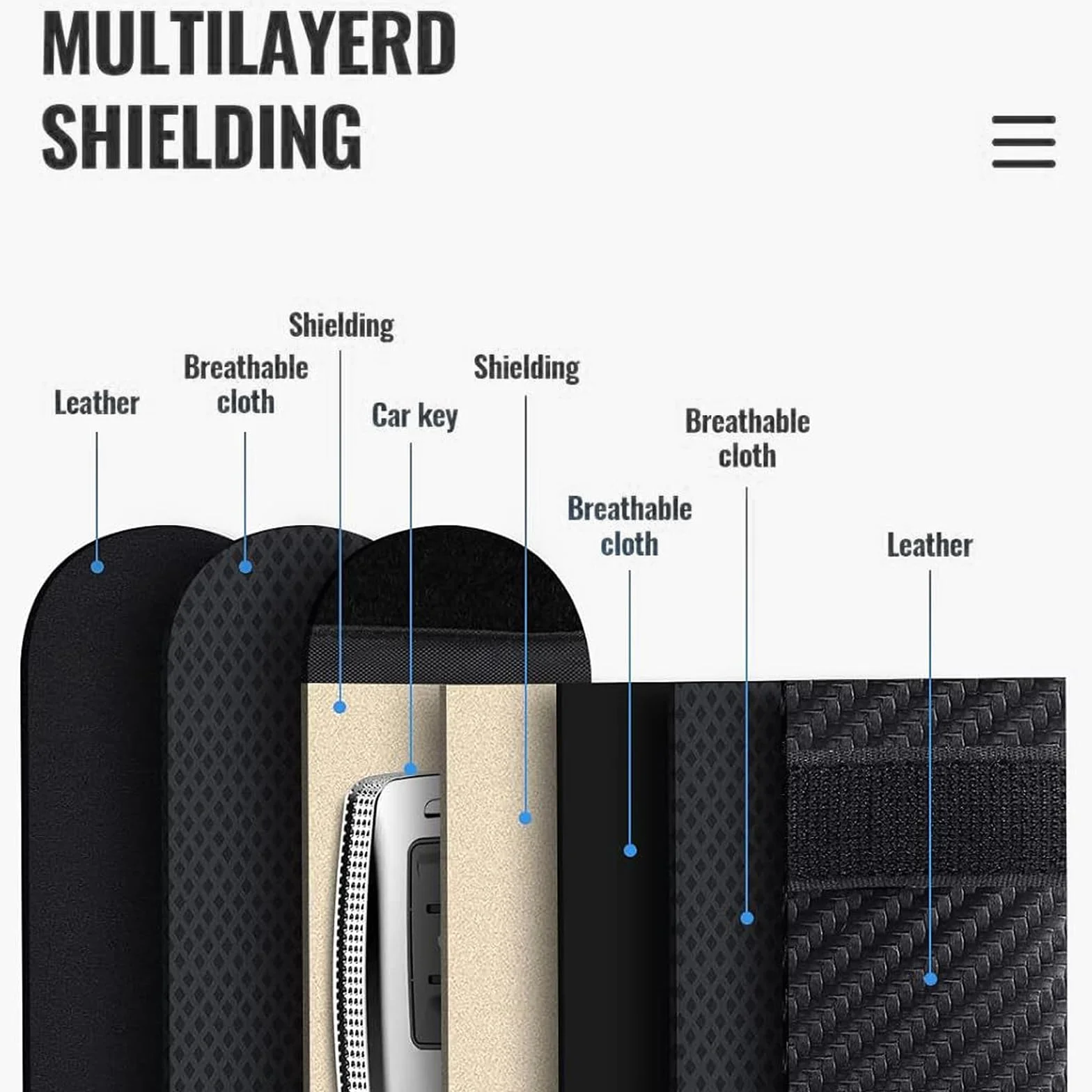 Etui na kluczyki samochodowe RFID blokowanie sygnału 2 sztuki 8x13 cm czarne