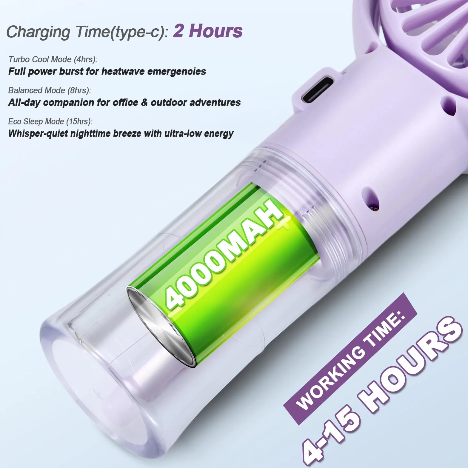 Przenośny wentylator ręczny z akumulatorem USB 4 prędkości mini wentylator kieszonkowy