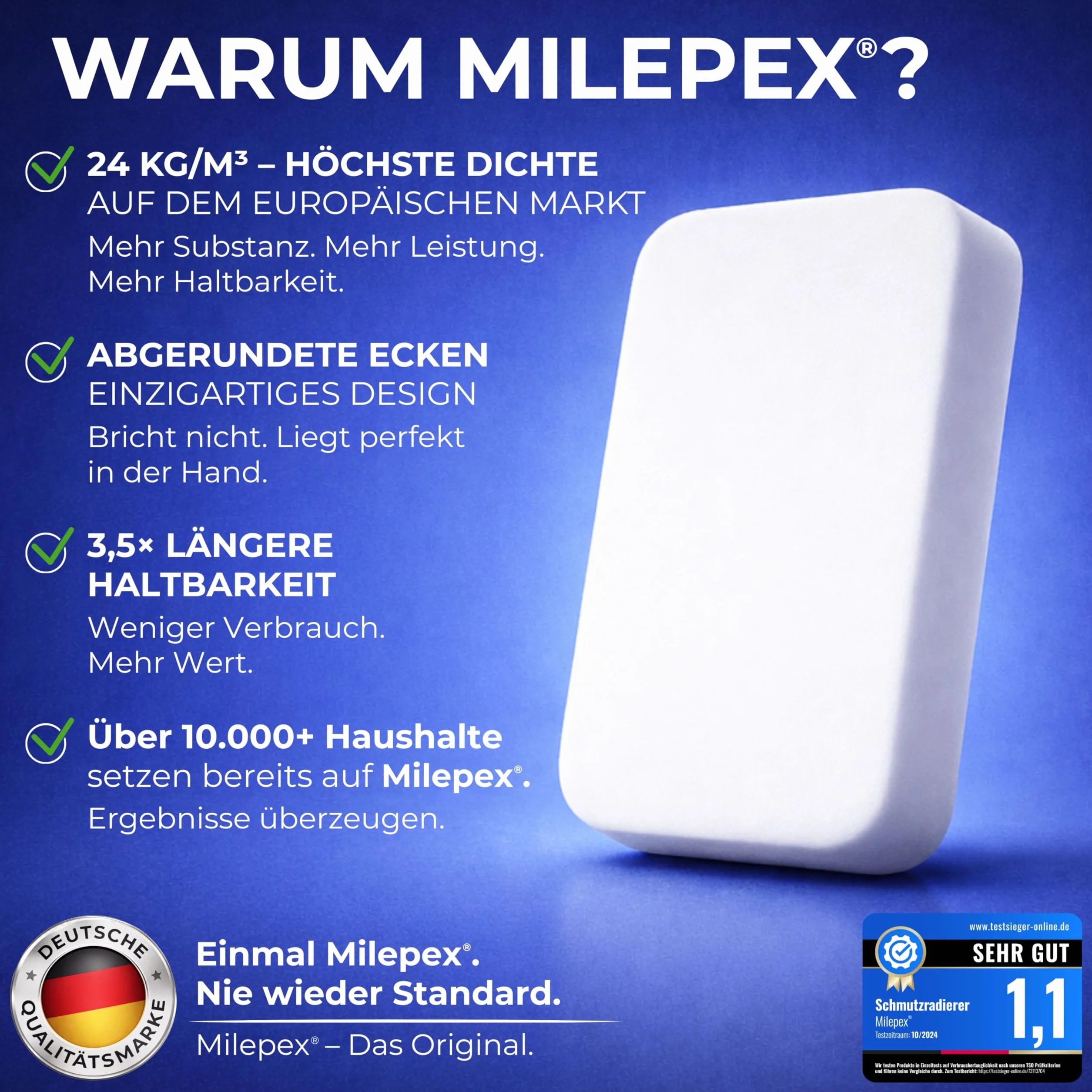Milepex Gumka do usuwania brudu 10x – Magiczna gąbka do ściany, podłogi, sneakersów i samochodu