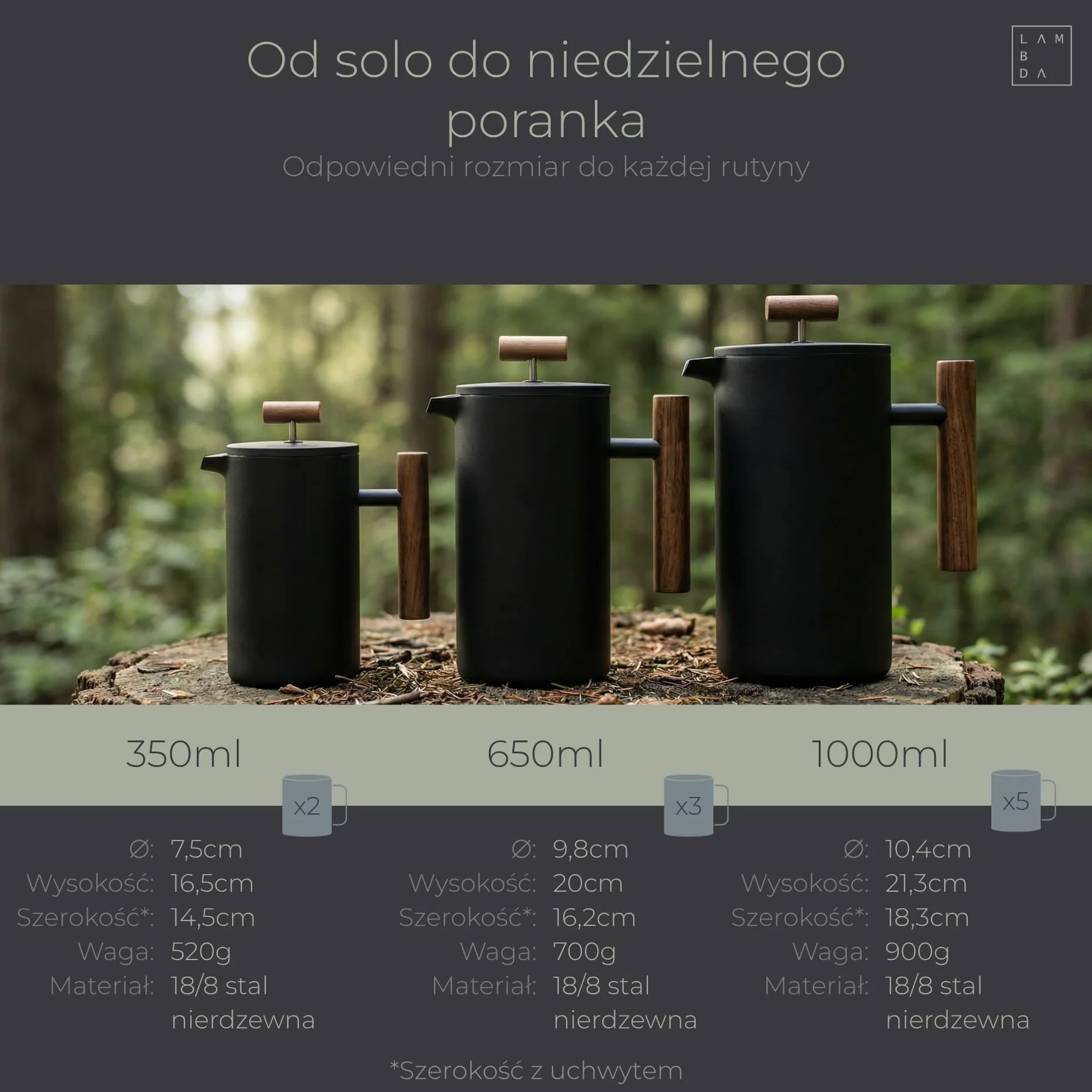 LAMBDA COFFEE® CALDERA Thermo French Press stal nierdzewna 0,6L podwójne ścianki czarny