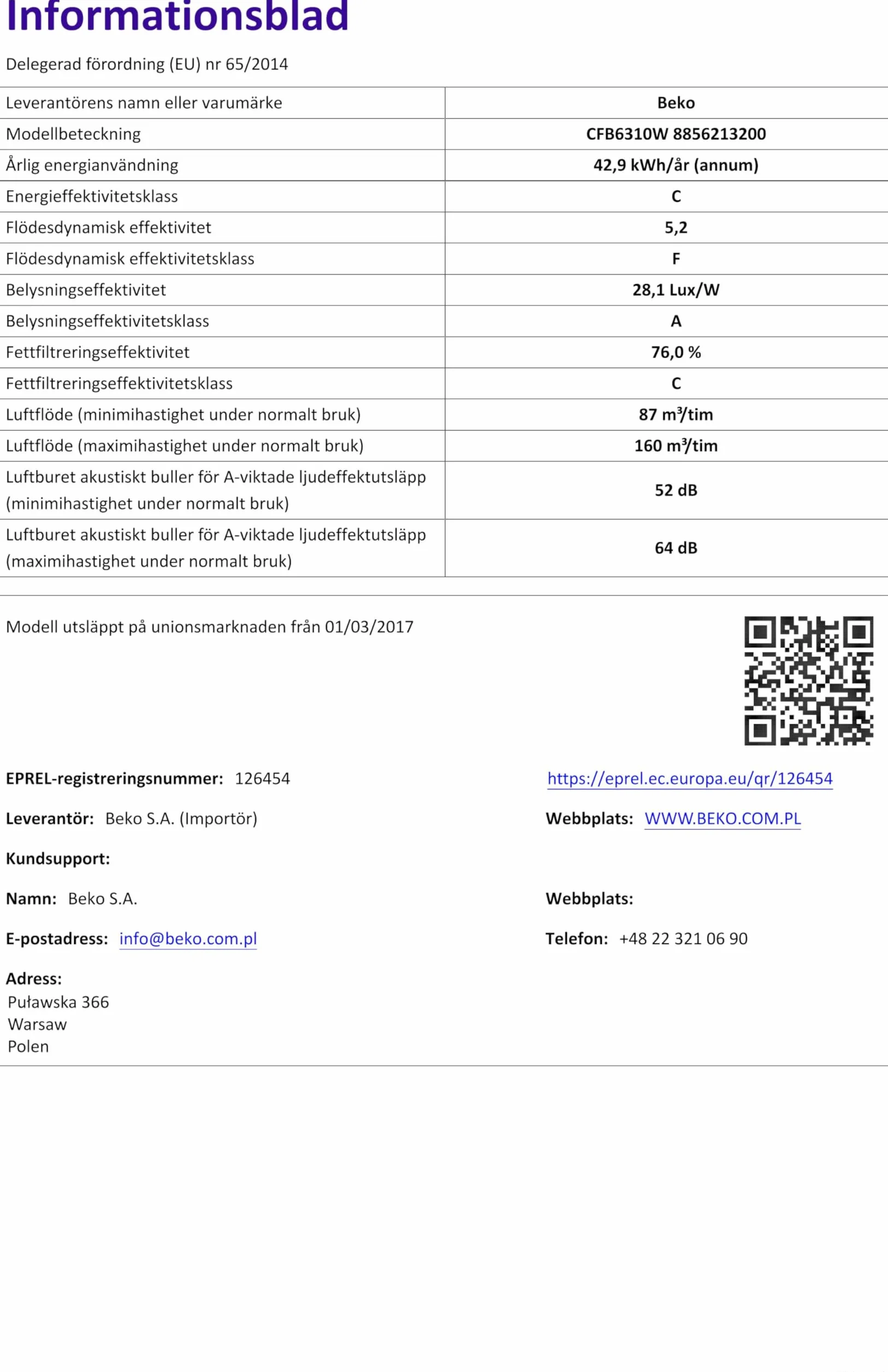 BEKO CFB6310W okap kuchenny, stal nierdzewna, nierdzewna