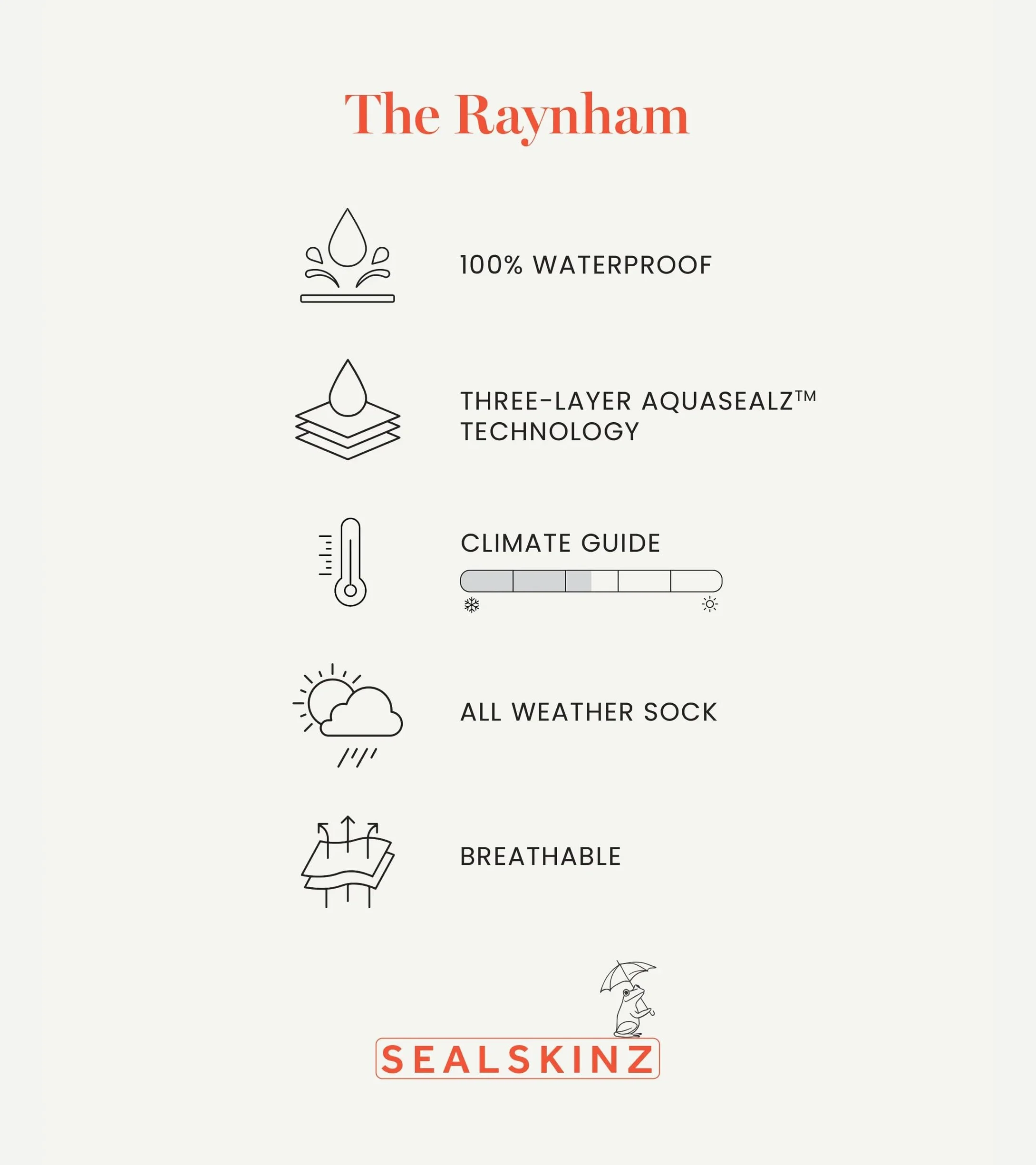 SEALSKINZ Raynham Wodoodporne skarpety średniej długości, uniseks, na każdą pogodę, czarny/szary marmur, rozmiar M