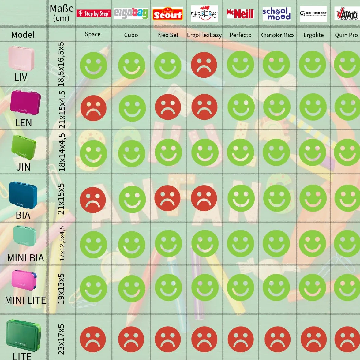 My Vesperbox Bia Bento Box dla dzieci szczelne wolne od BPA wzmocnione zamknięcia fioletowe tęczowe