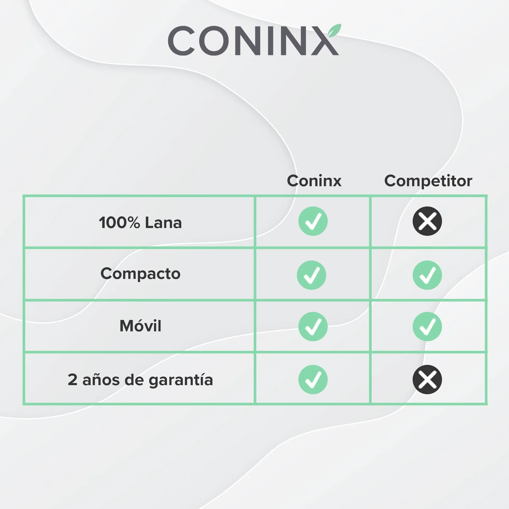 Coninx Wełniana pufa Home antracyt 50 x 40 cm podnóżek z uchwytem skórzanym