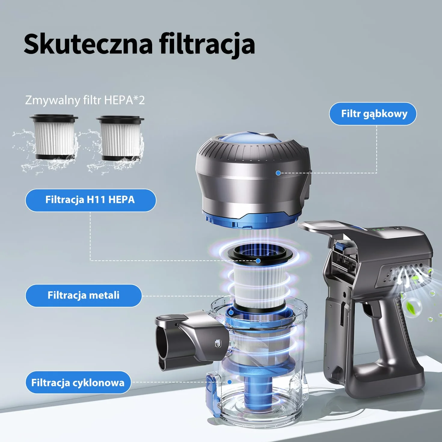 Kalado KCV500 Odkurzacz Bezprzewodowy 23 kPa 6 w 1 35 min Pionowy