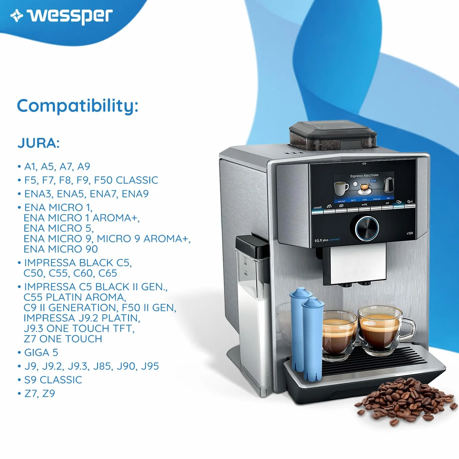 Wessper Filtr wody kompatybilny z Jura Blue do ekspresów Jura IMPRESSA ENA GIGA (5x)