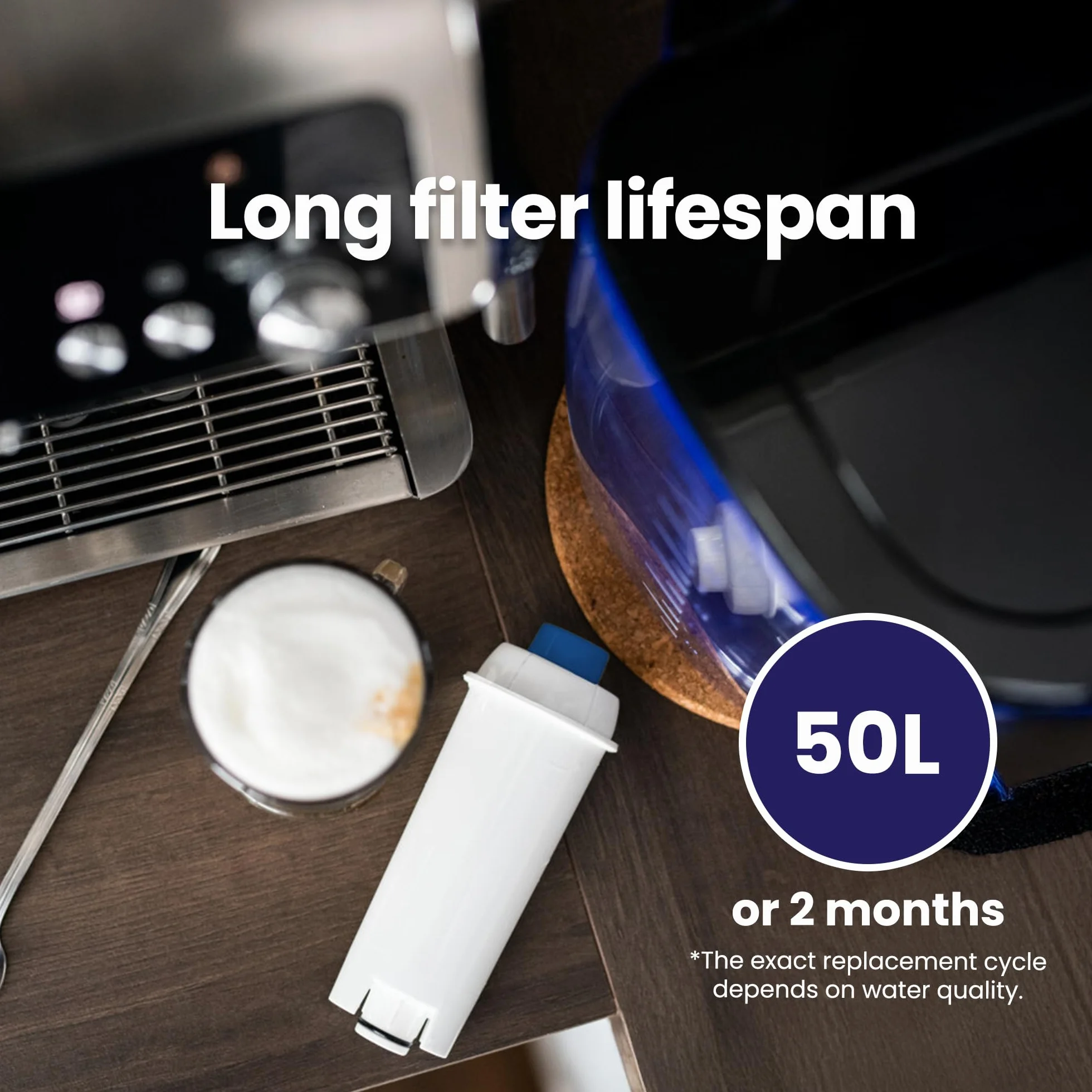 Aquafloow Filtr Wody do Ekspresu DeLonghi DLSC002 – Kompatybilny z DeLonghi® Magnifica® S, Eletta® Explorer, Dinamica®, PrimaDonna® i Serią ECAM – Wymienny Filtr do Ekspresów do Kawy (6x)