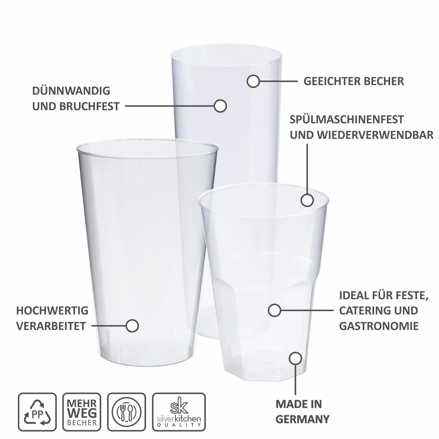 25 sztuk kubków imprezowych wielokrotnego użytku 0,3 l – plastikowe kubki do piwa, odporne na pękanie, zestaw kubków imprezowych, plastikowe kubki na imprezę grillową, szklanki do piwa z tworzywa