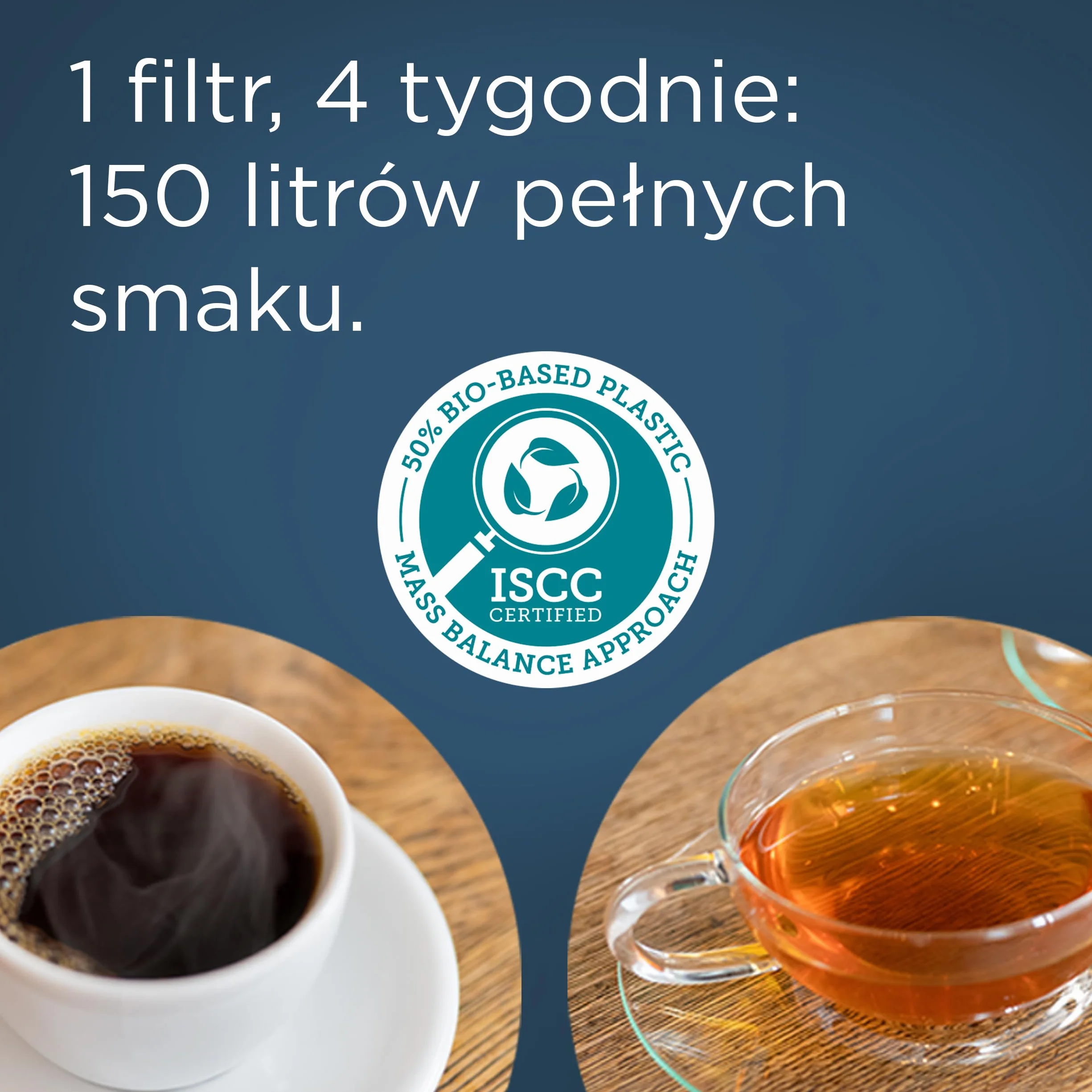 BRITA Wkład filtrujący MAXTRA PRO Hard Water Expert do wody – opakowanie 6 szt. – oryginalny wkład BRITA dla maksymalnej ochrony urządzeń, redukujący zanieczyszczenia, chlor i metal