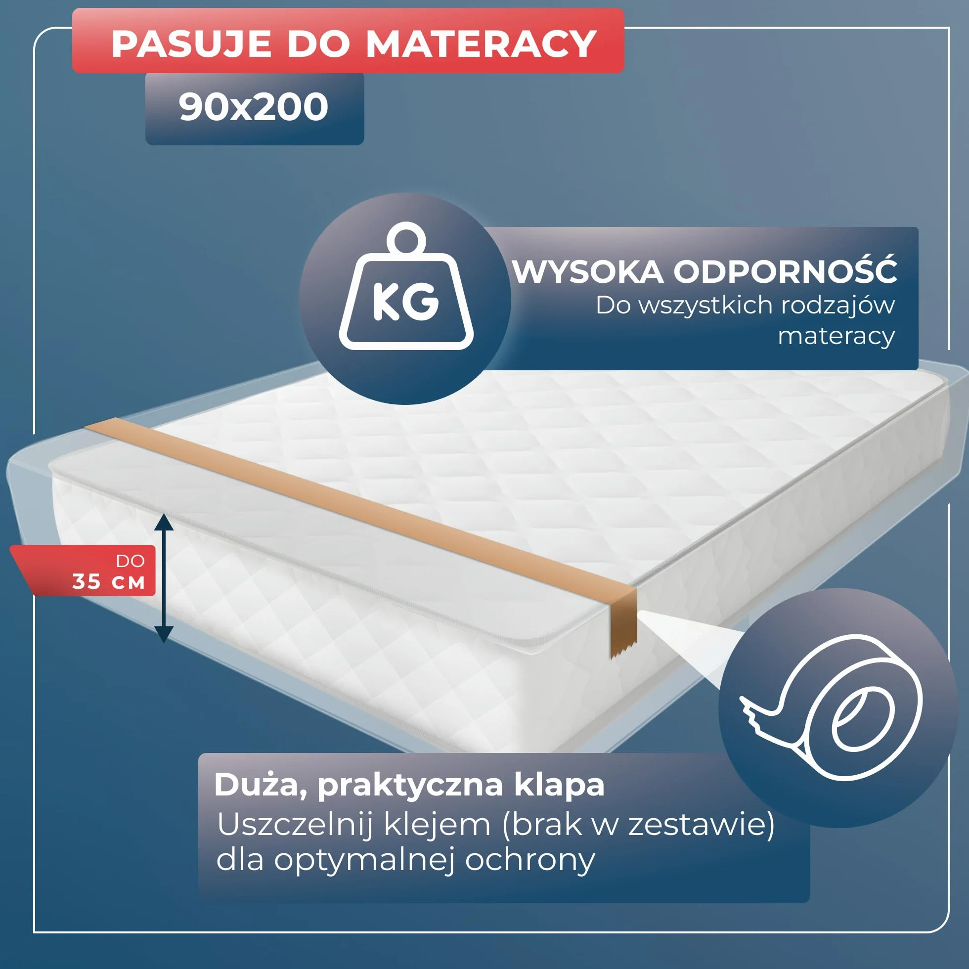 WRAPPYBAG Plastikowy Pokrowiec Ochronny na Materac 90 x 200 cm Torba do Przechowywania z Zakładką