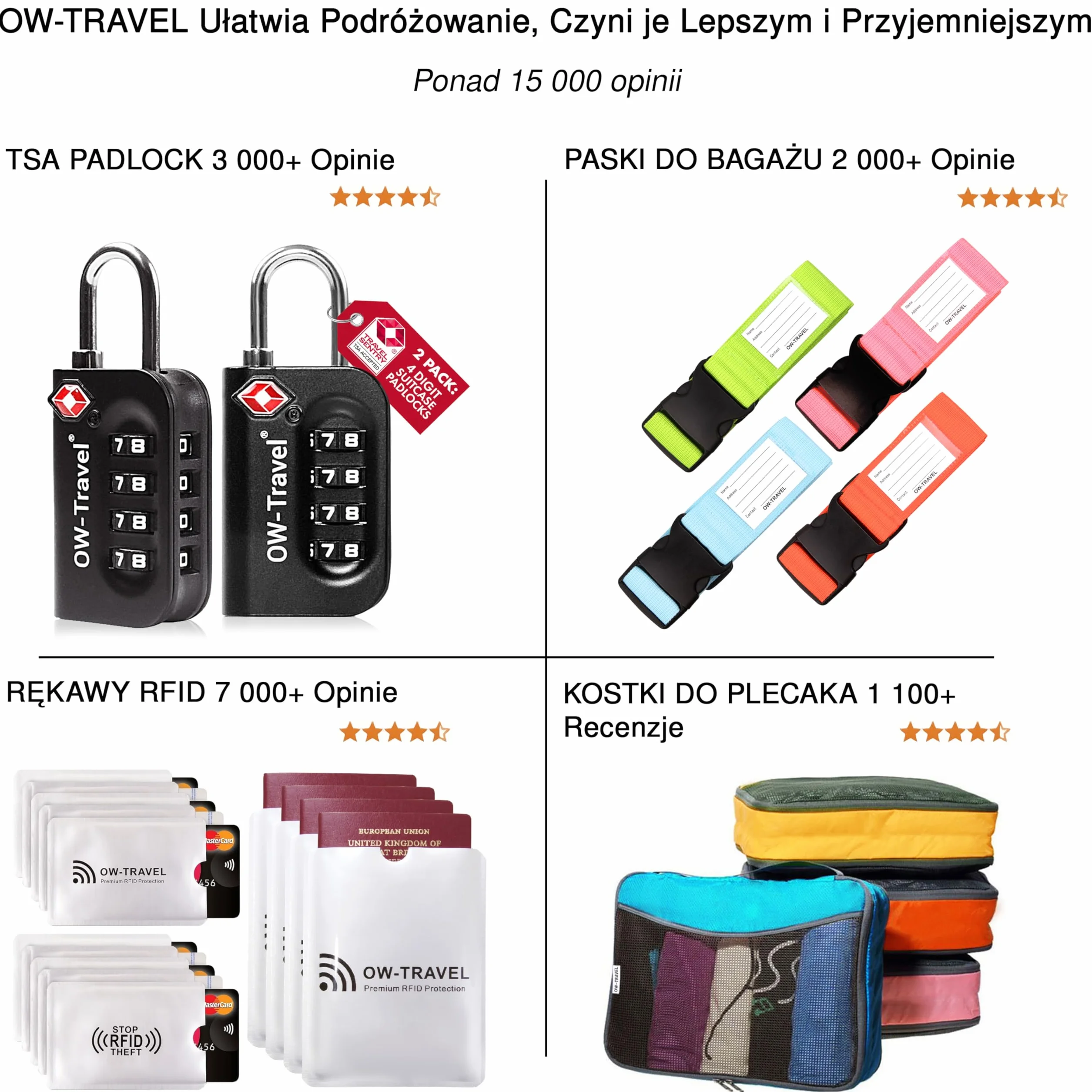 OW-Travel TSA Kłódka z Kluczykiem ​(Zestaw 2 Silver) Zamki Bagażowe na Klucz. Wytrzymałe Kłódki Bagażowe z Zamkiem na Klucz do Bagażu, Torby, Walizki, Plecaka, Szafki na Siłowni