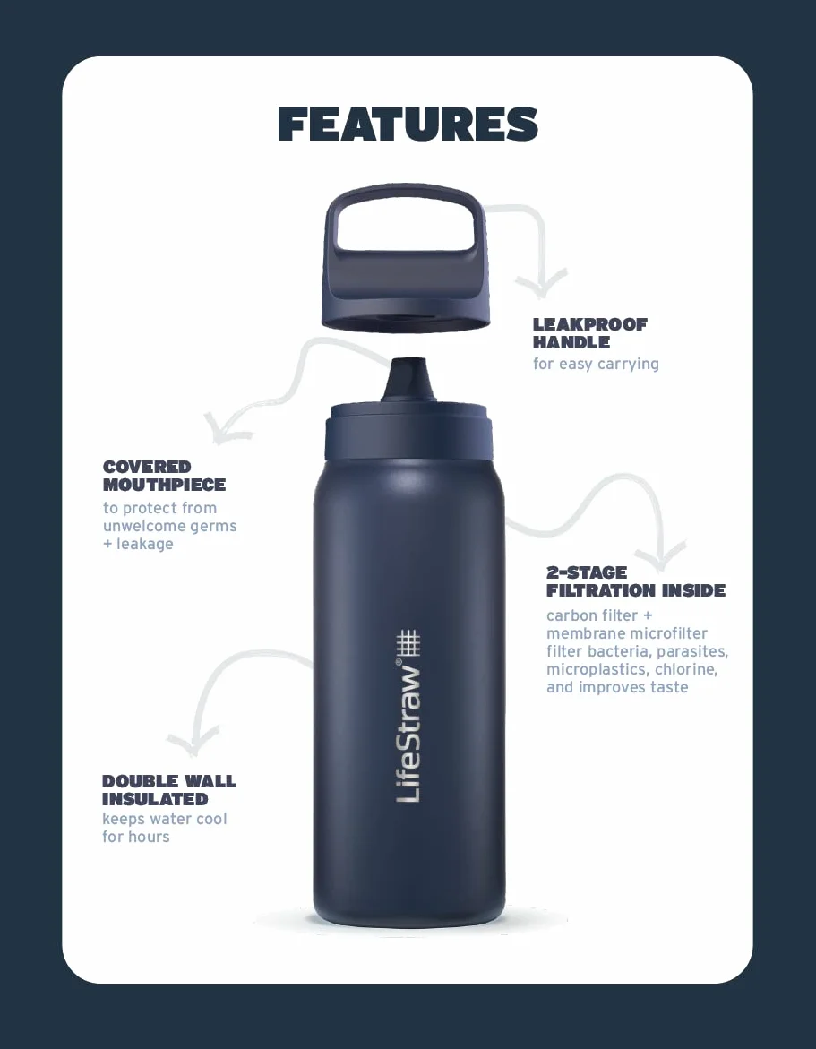 LifeStraw Seria Go – izolowana butelka z filtrem wody ze stali nierdzewnej do podróży i codziennego użytku, usuwa bakterie, pasożyty i mikroplastiki, poprawia smak, 1 l, biały polarny