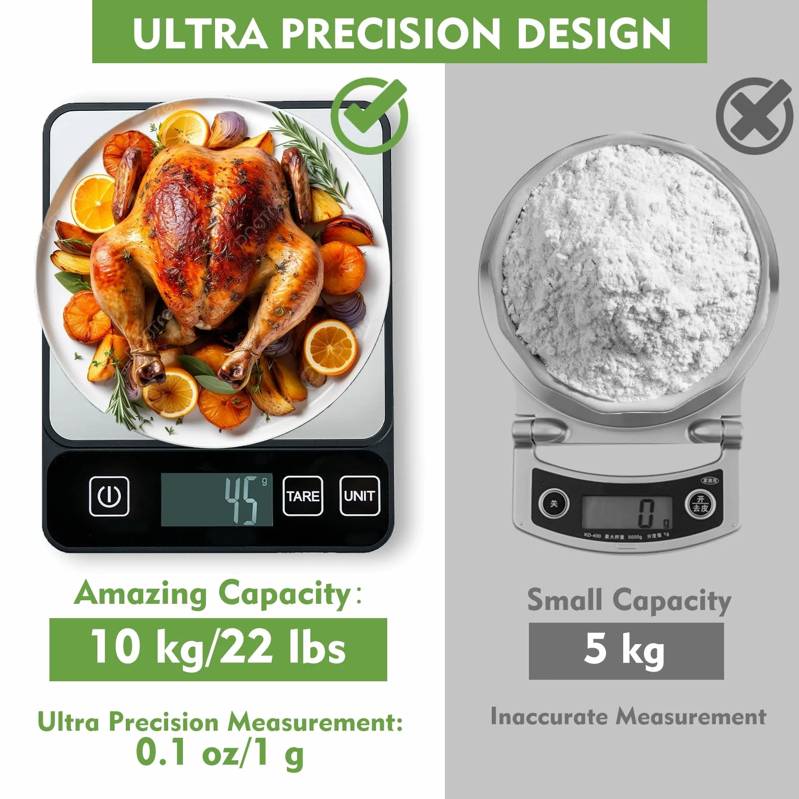 GIBOHOM Cyfrowa waga kuchenna 10 kg stal nierdzewna LCD tarowanie 6 jednostek