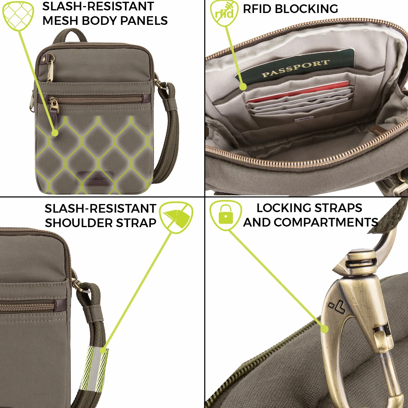 Travelon Torebka podróżna tote Uniseks Travelon Anti-theft Courier Small N/s Slim