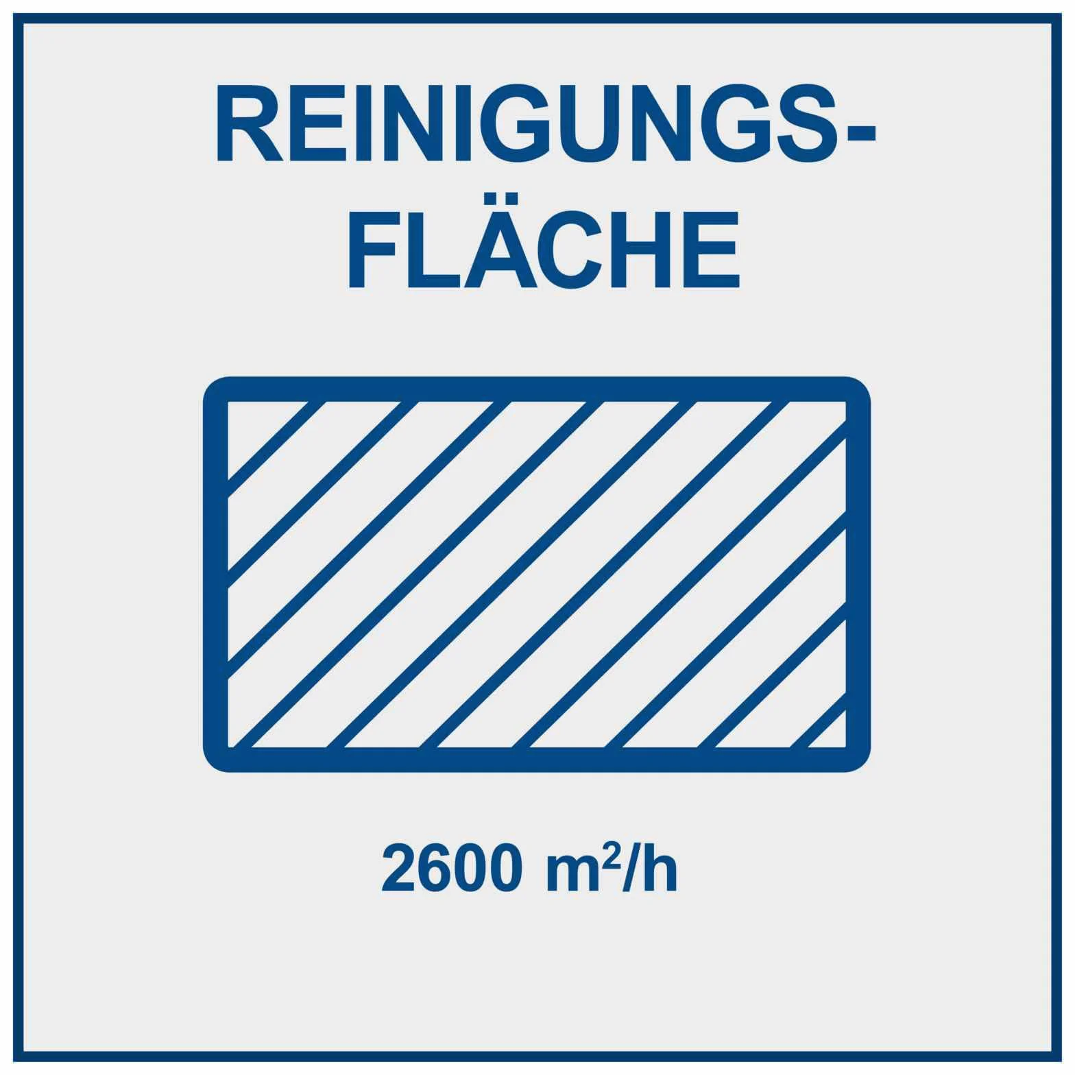 Scheppach Zamiatarka S800 ręczna zamiatarka 650 mm 2600 m²/h 20 l 3 szczotki