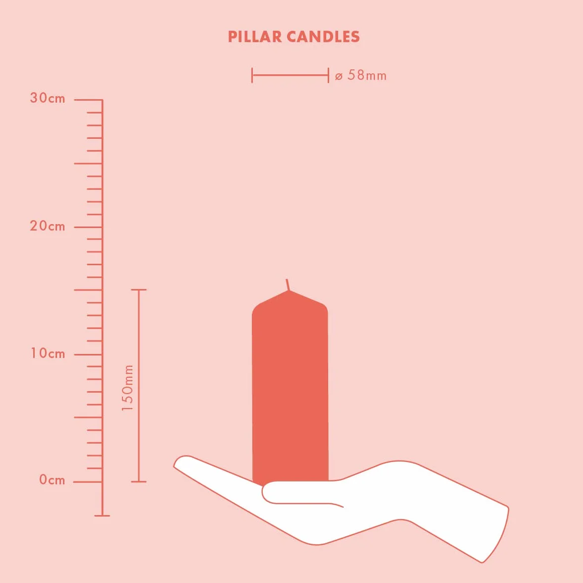 Bolsius Gładkie świece pieńkowe – żółte – 4 sztuki – 15 x 6 cm – dekoracyjne świece domowe – długość palenia 42 godziny – bezzapachowe – naturalny wosk roślinny – bez oleju palmowego