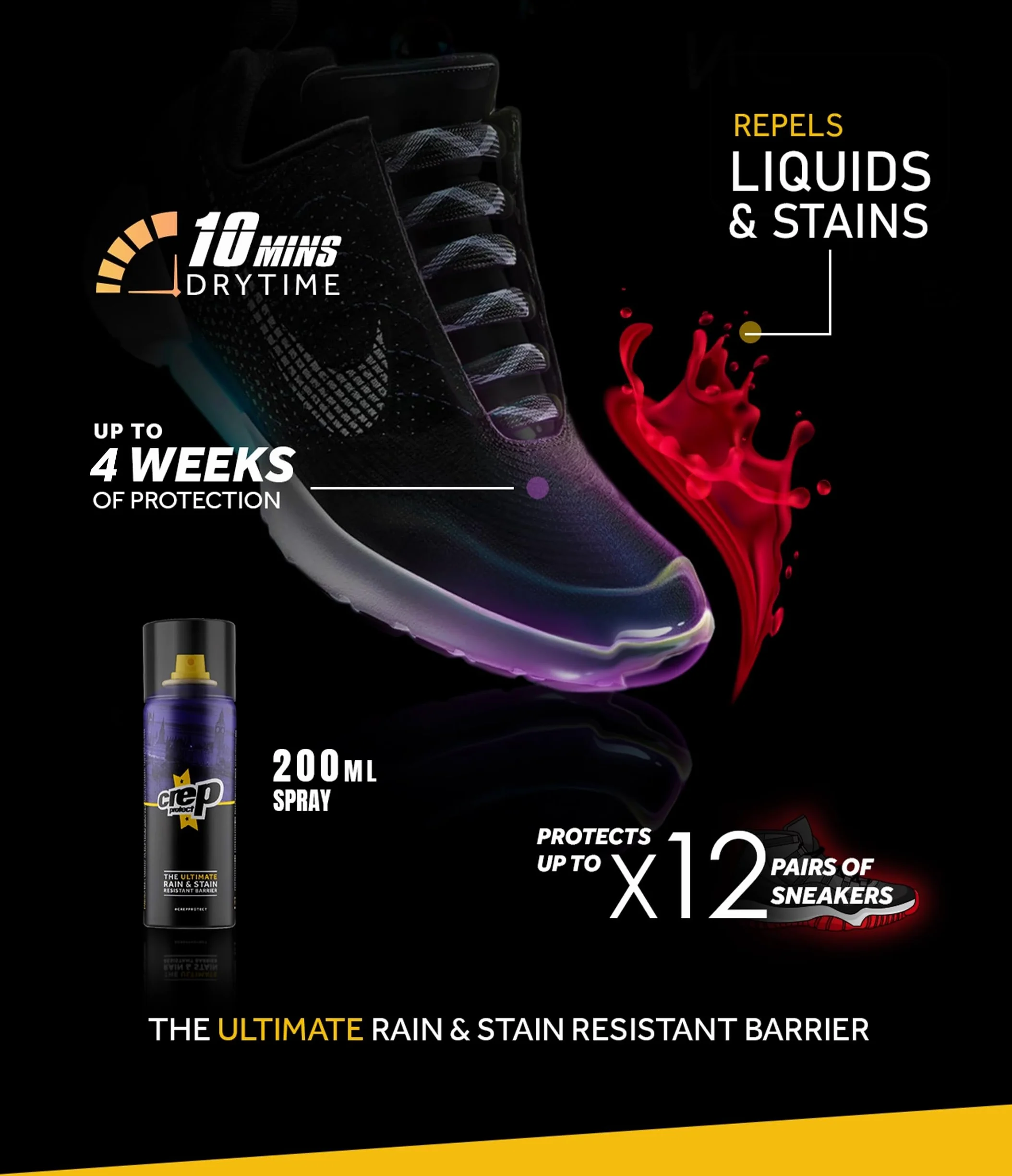 Crep Protect Spray Ochronny do Butów - 200ml Wodoodporna Nanoochrona przed Deszczem i Plamami dla Sneakersów, Skóry, Nubuku, Zamszu i Płótna