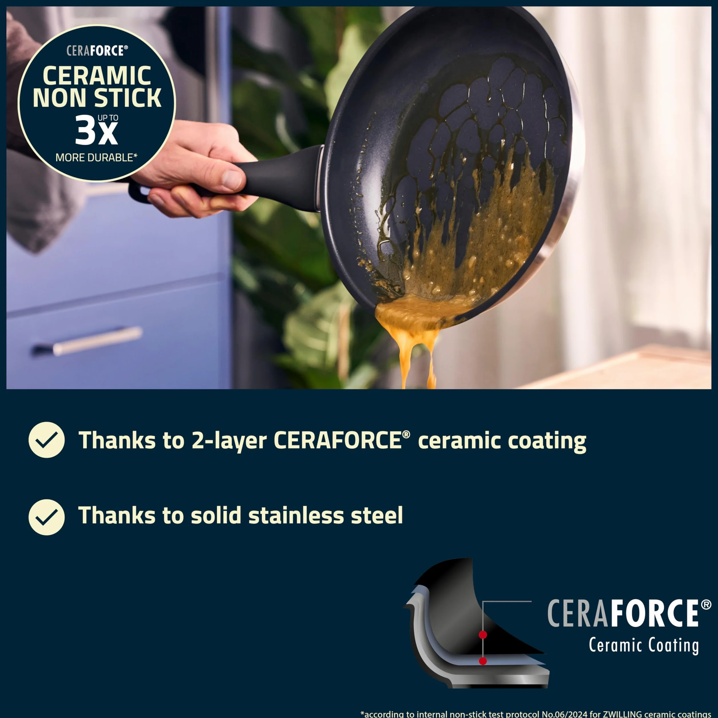 HENCKELS by ZWILLING Stream patelnia 20 cm z powłoką ceramiczną do indukcji