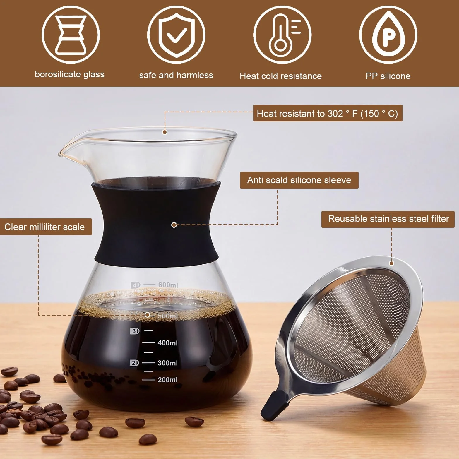 Ekspres do Kawy Przelewowy 600ml, Ręczny Filtrowarz ze Stali Nierdzewnej, Szklany Dripper, Czarny