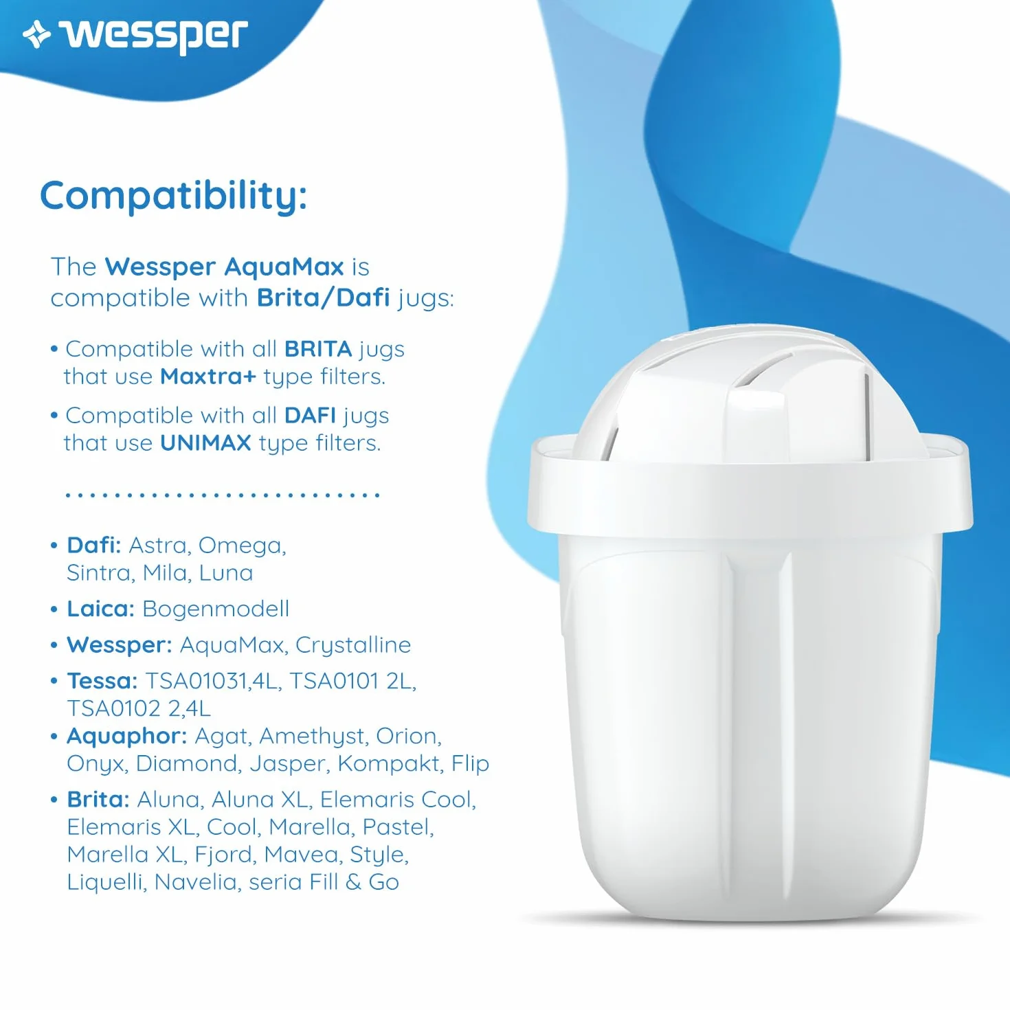 Wessper Filtry do Dzbanka Filtrującego Wodę, Redukcja Chloru i Metali Ciężkich | Filtry są zamiennikami dla Dafi Unimax Aquaphor A5 BRITA Maxtra+ PHILIPS AWP212/10 – Zestaw 12 Sztuk