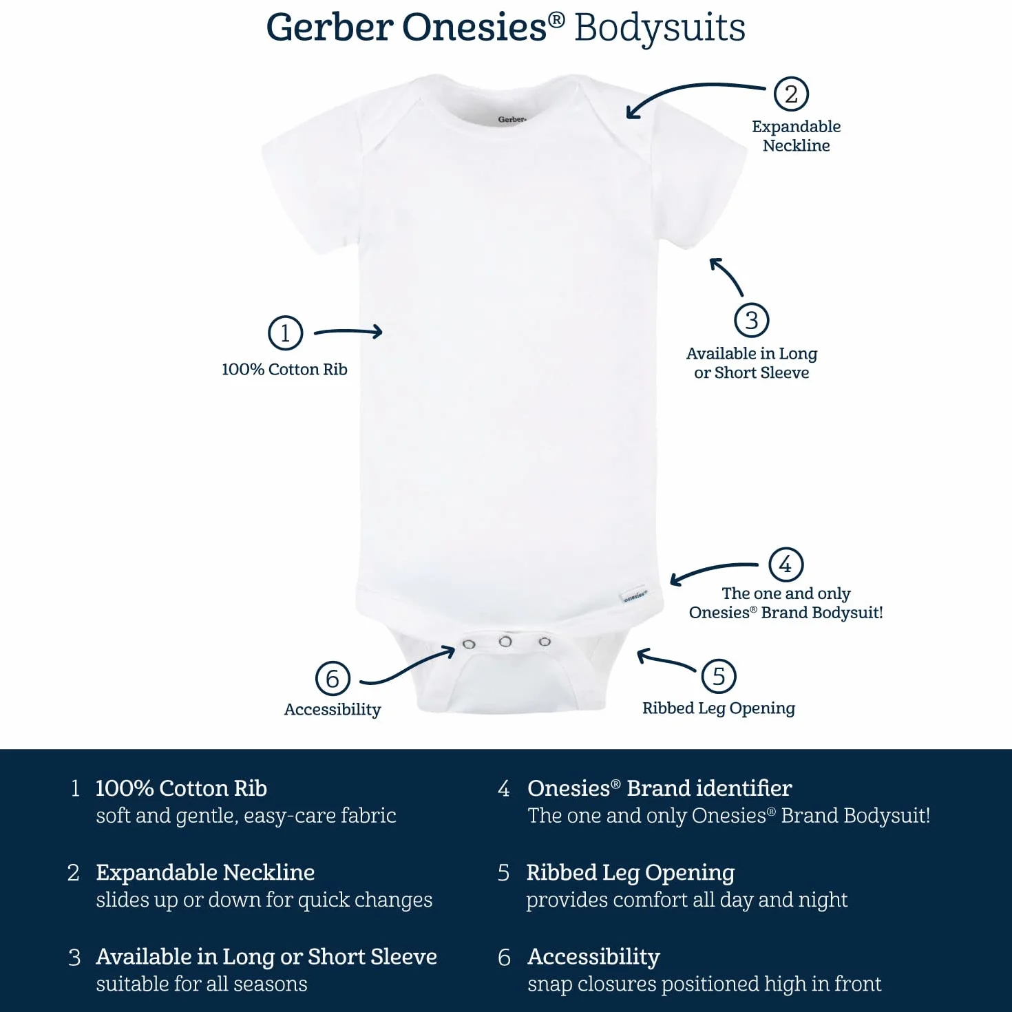 Gerber Body dziecięce dla dziewczynek z motywem misia, z długim rękawem, kombinezony, 6-pak