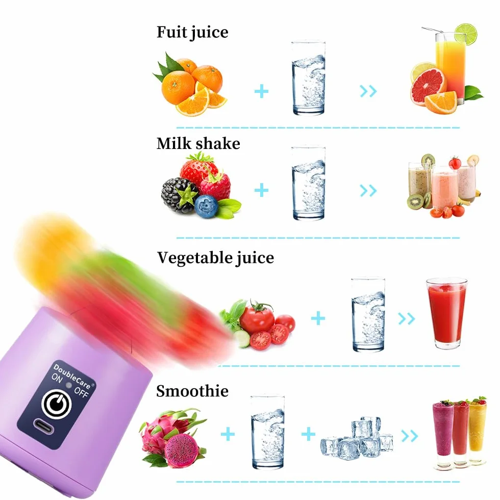Przenośny blender USB 380 ml, sześć ostrzy, jasnofioletowy
