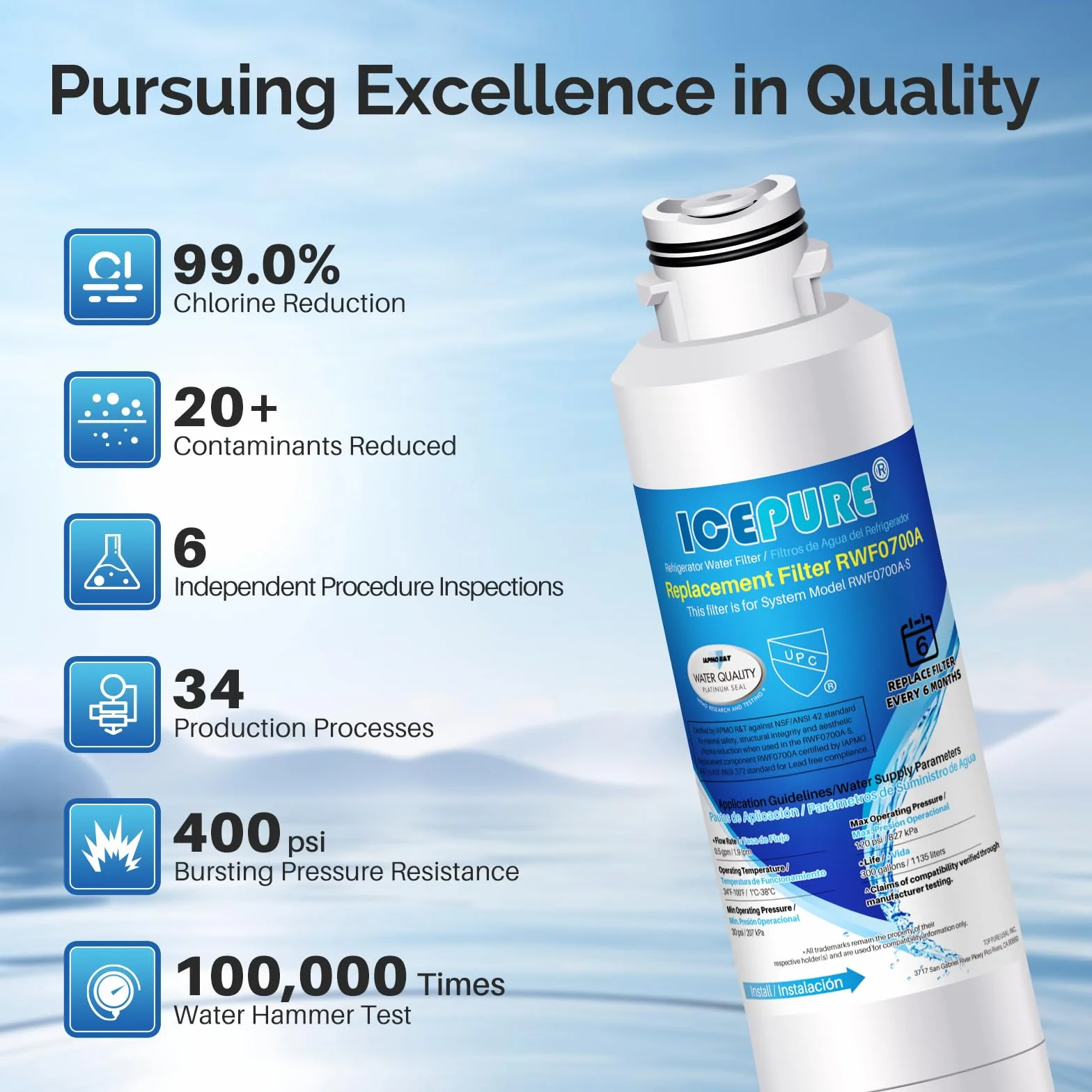 ICEPURE Filtr wody do lodówki Kompatybilny z Samsung DA29–00020B, DA29–00020 A, haf-cin/EXP, 46–9101 biały, 3 sztuki