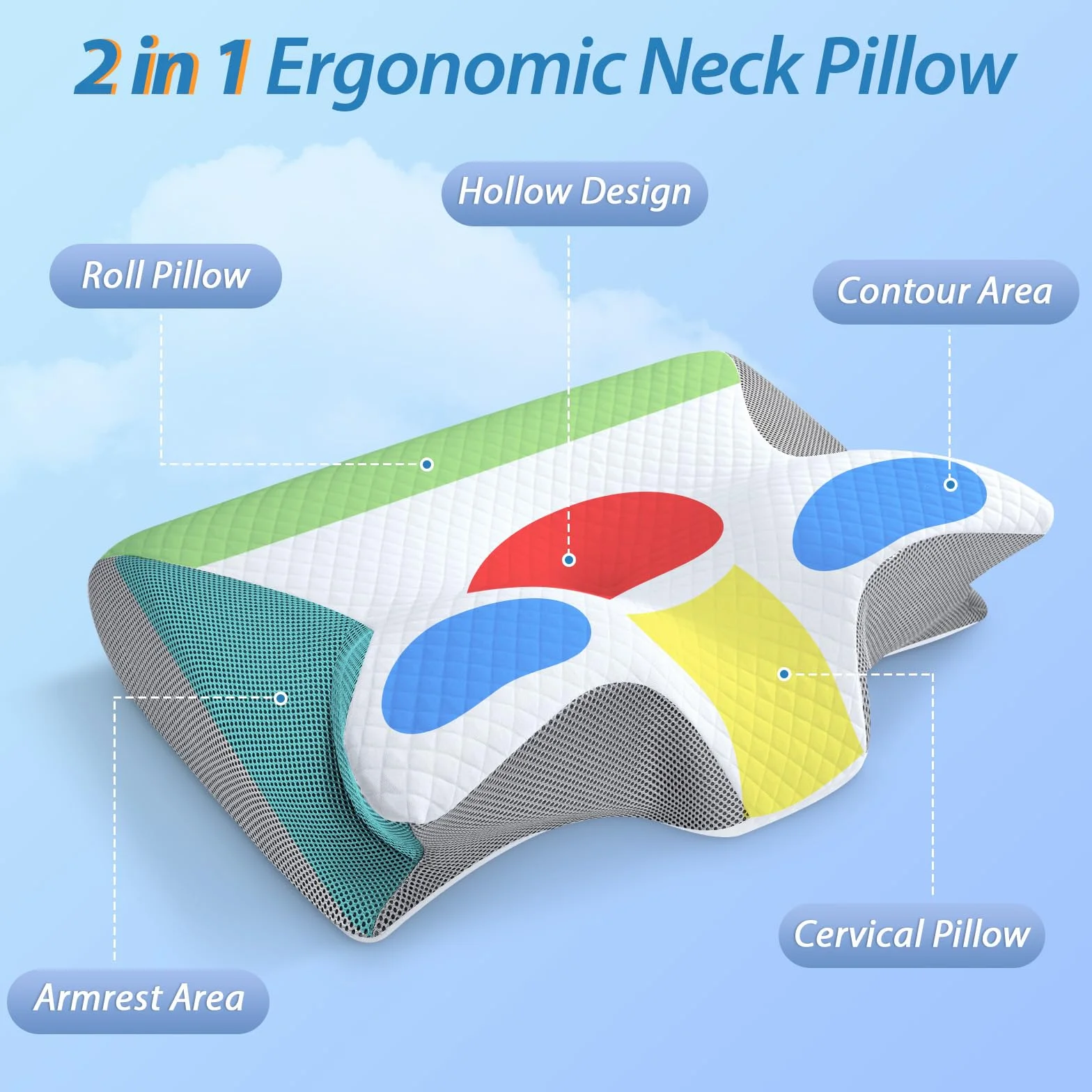 HOMCA Ergonomiczna Poduszka pod Kark, 2 w 1, Poduszka z Pianki z Pamięcią Kształtu, dla Osób Śpiących na Plecach, na Boku i na Brzuchu (Szary)