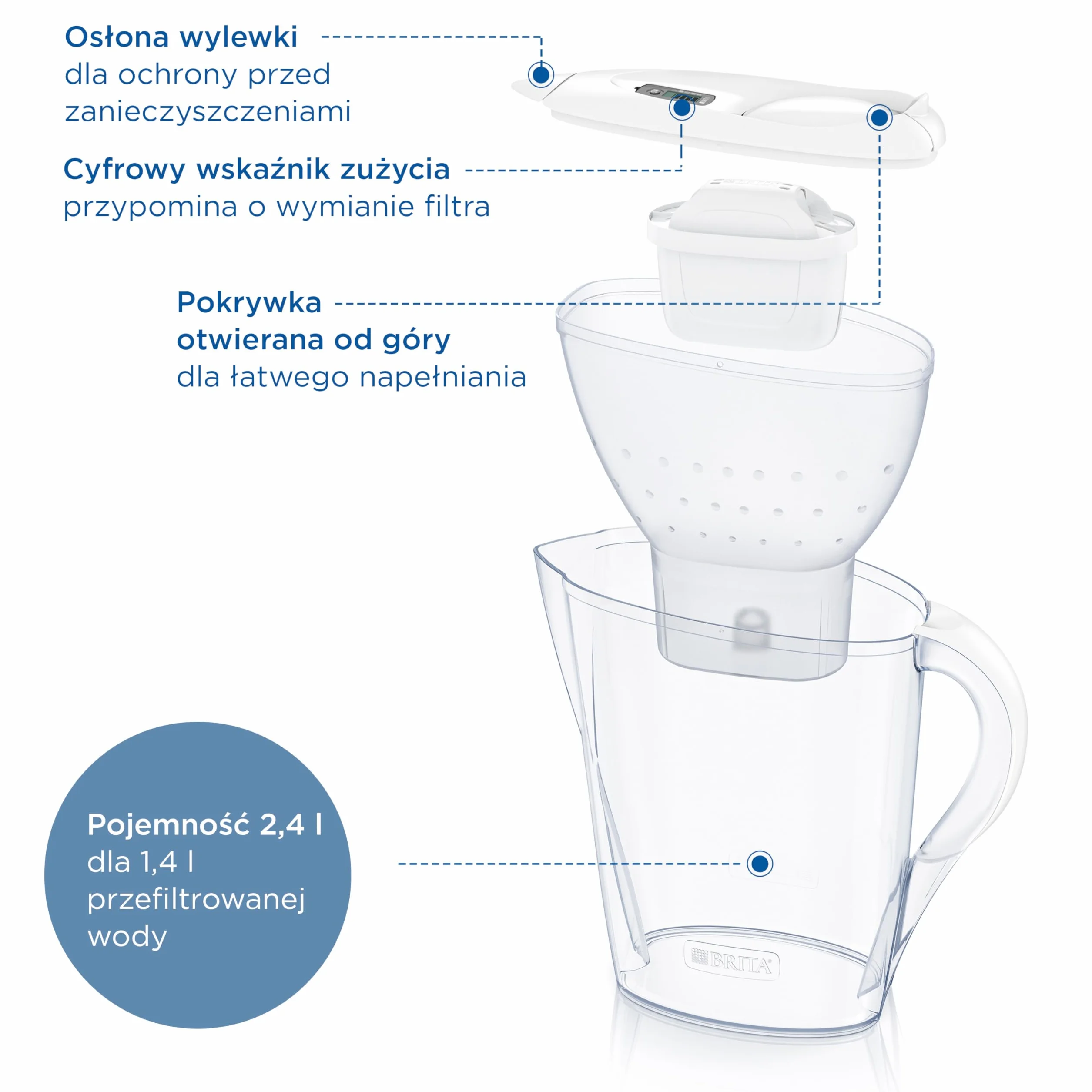 BRITA Dzbanek filtrujący Marella biały (2,4 l) z 3 oryginalnymi filtrami BRITA MAXTRA PRO Pure Performance redukującymi chlor, kamień, PFAS i metale – elegancja i funkcjonalność