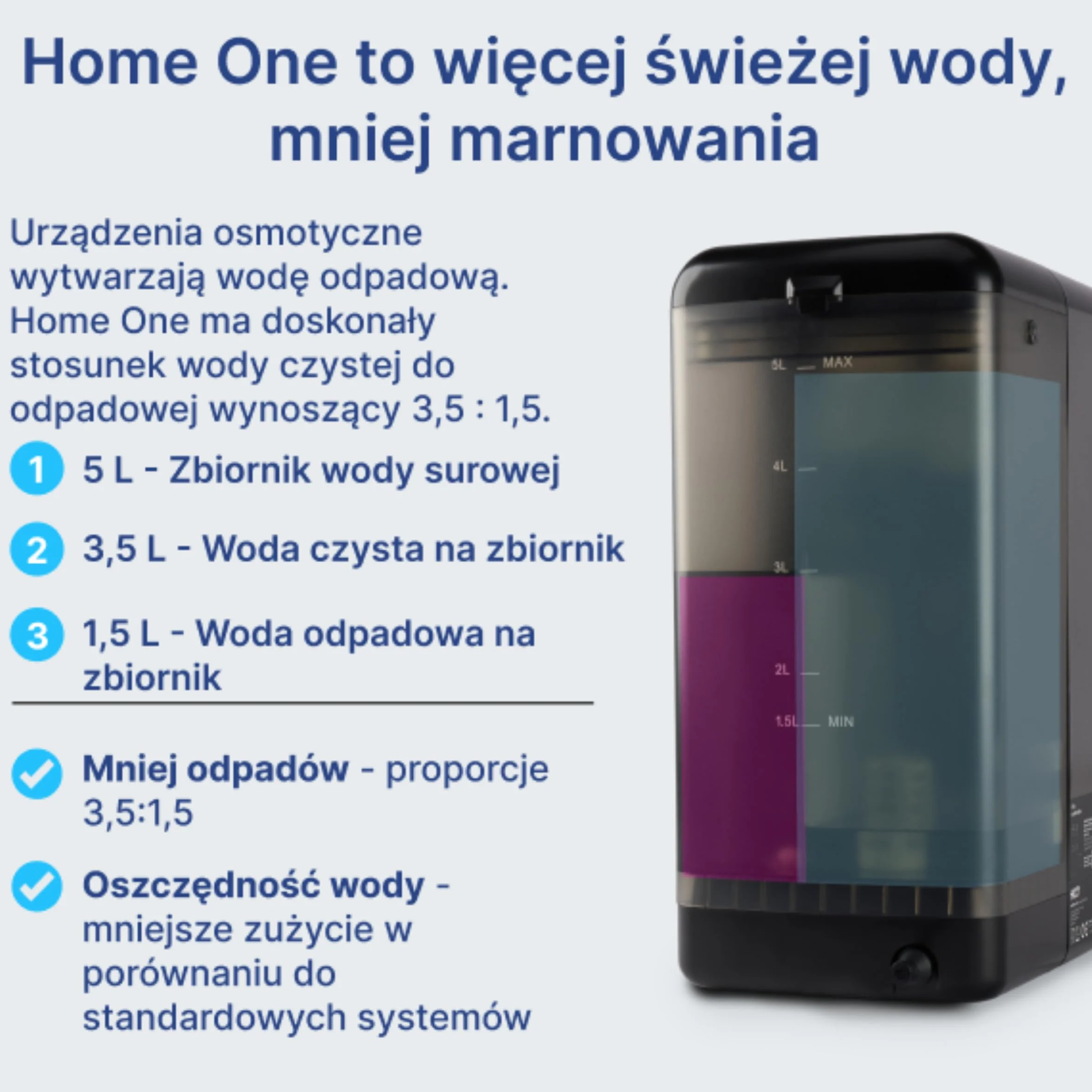 HO3® Home One Osmoza do wody pitnej z 4 poziomami temperatury (RT, 50, 85, 95°C), 5 poziomów emisji wody, z technologią filtrowania w czasie rzeczywistym TDS, MicroShield, filtr wody (czarny)