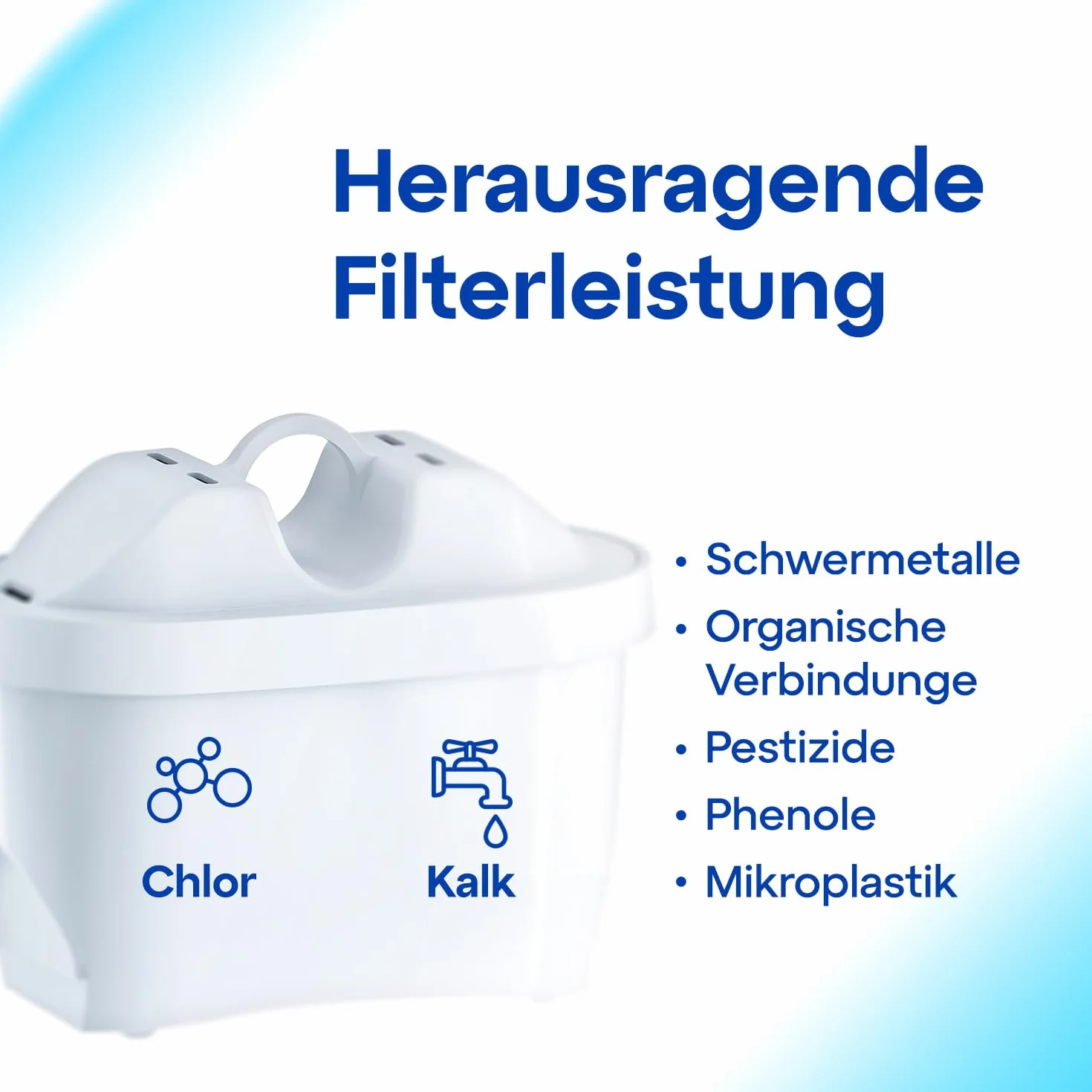 Aquapor Jasper Maxfor+ filtr do wody, 2,8 l, jasnozielony