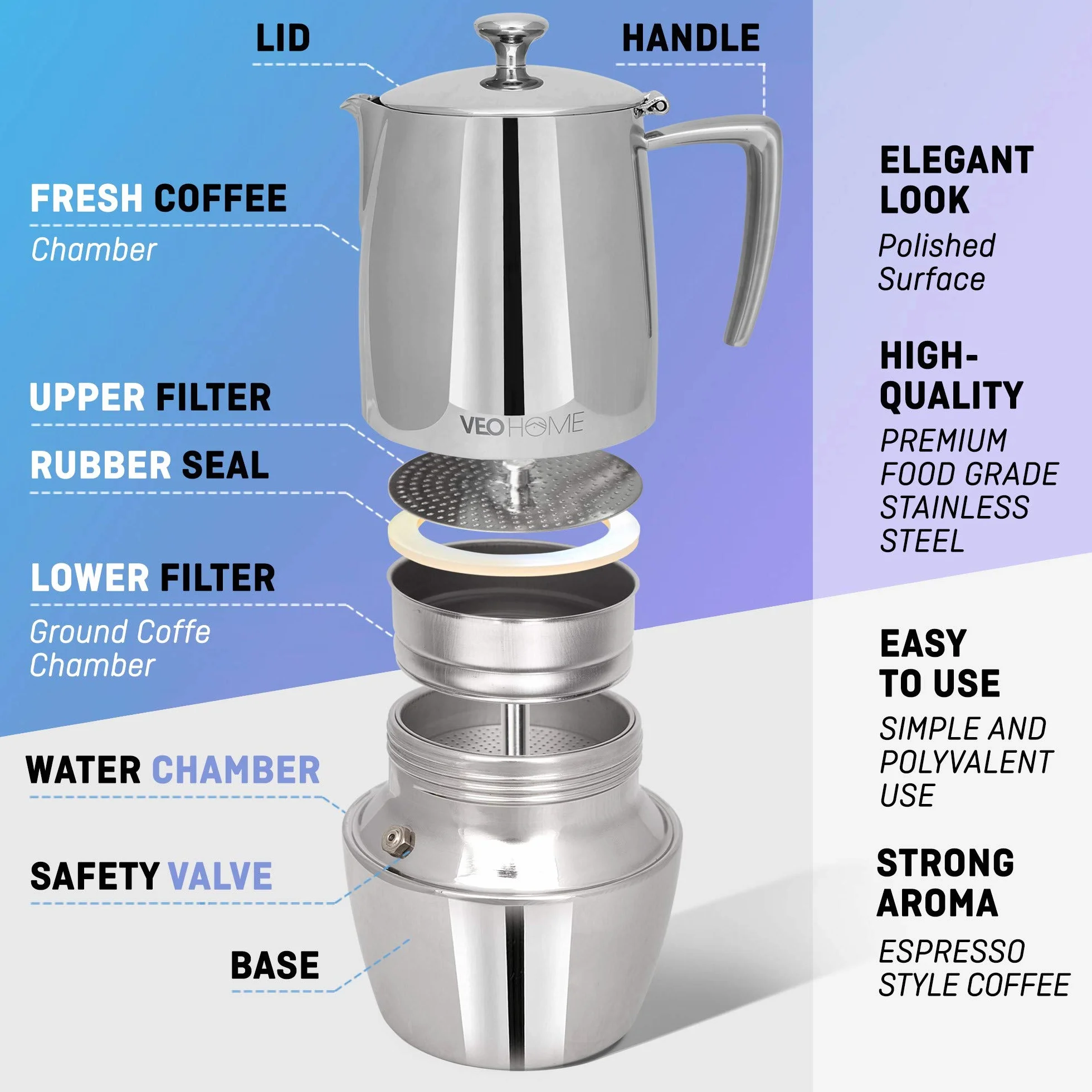 VeoHome Mokka Pot zaparzacz do espresso 10 filiżanek 500 ml stal nierdzewna indukcyjna