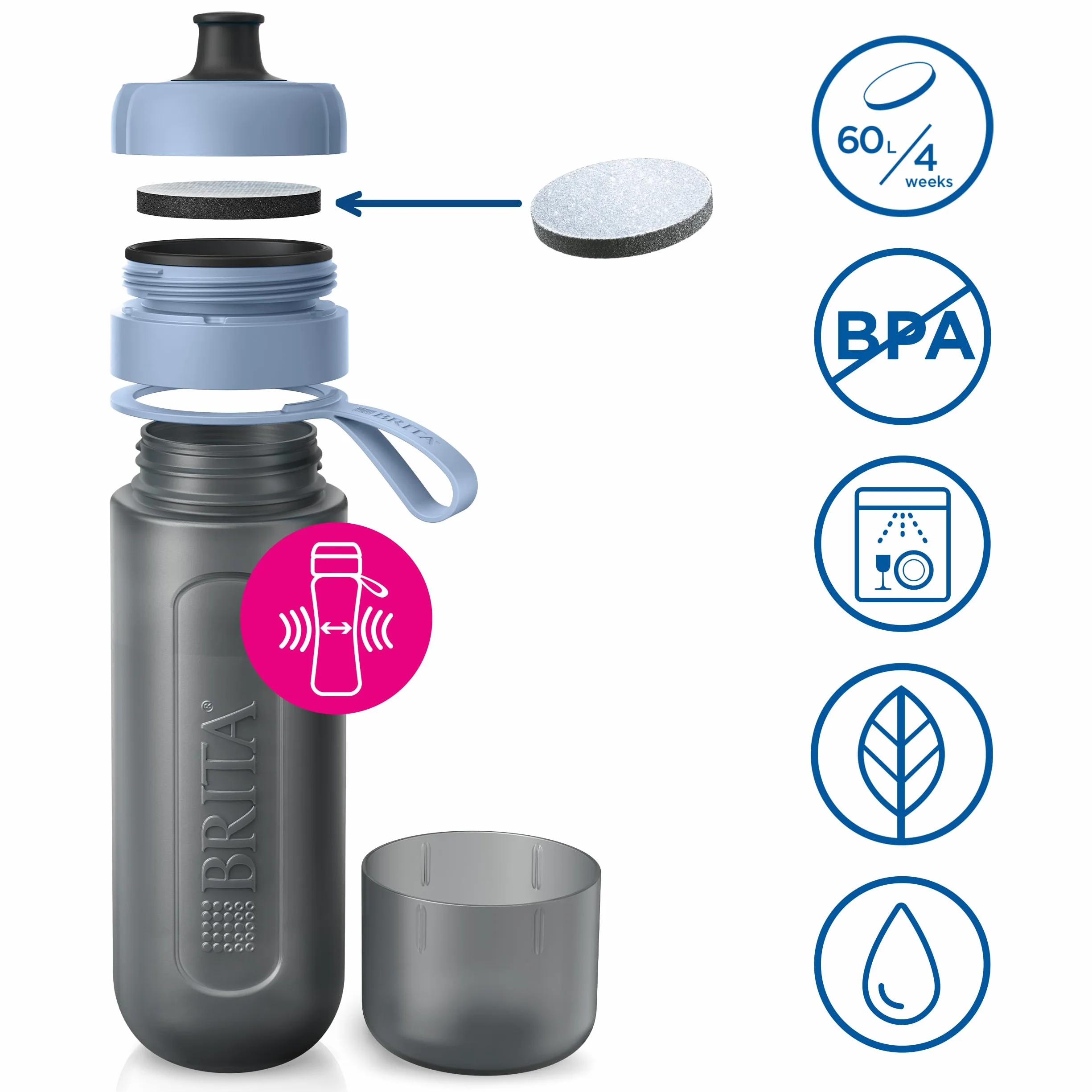BRITA Butelka filtrująca Active pastelowy błękit 0,6l z 2 filtrami MicroDisc