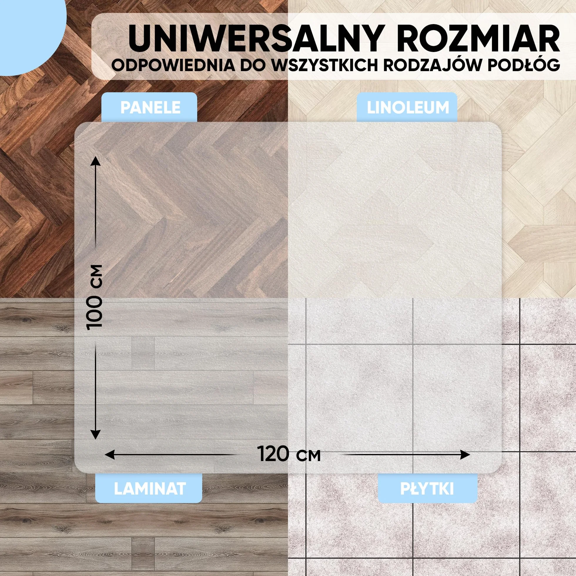 Björn&Schiller Mata Ochronna na Podłogę 100x120 cm Antypoślizgowa Pod Krzesło Biurowe Transparentna