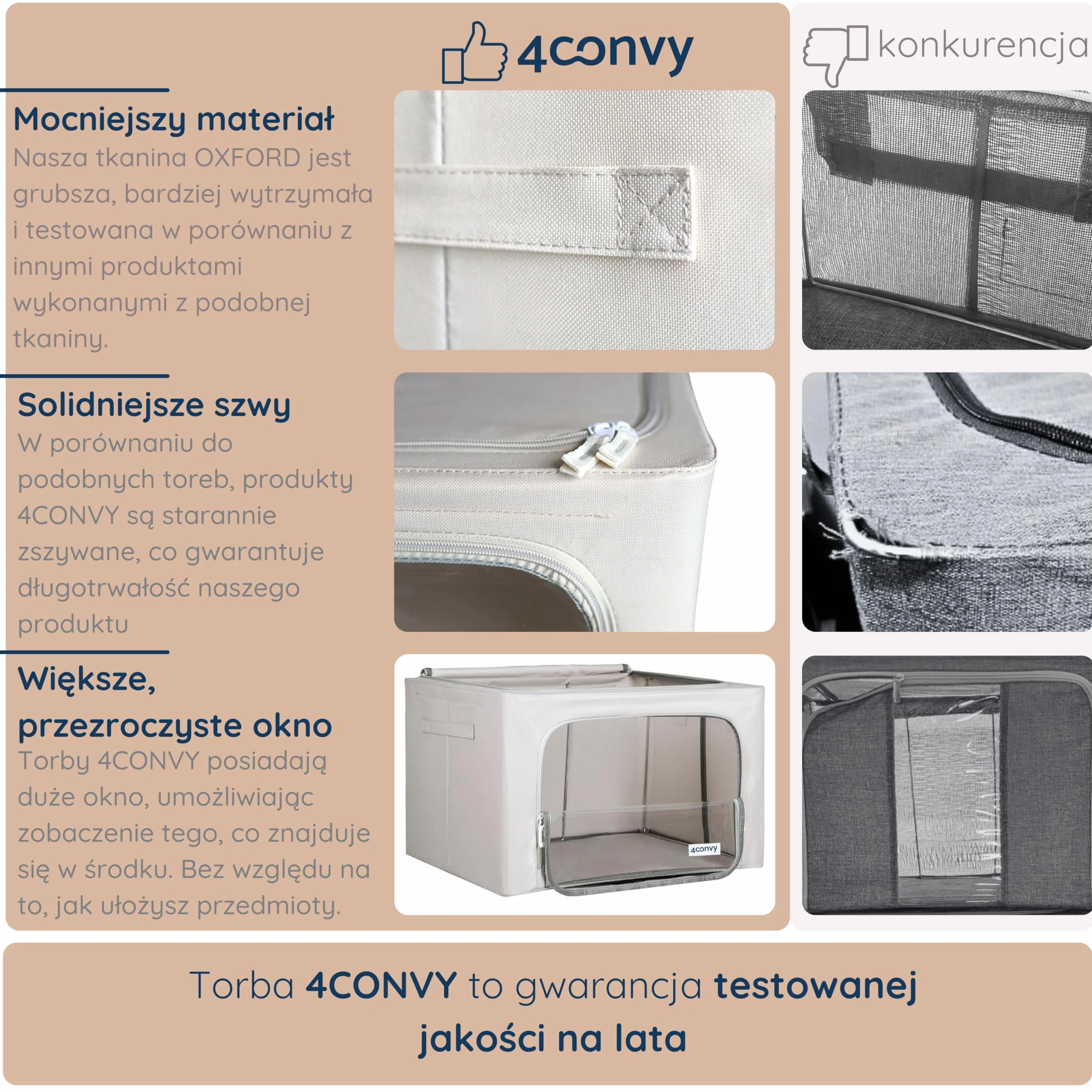 4CONVY Pokrowiec na pościel składana torba z oknem do przechowywania odzieży 3x24L Szary