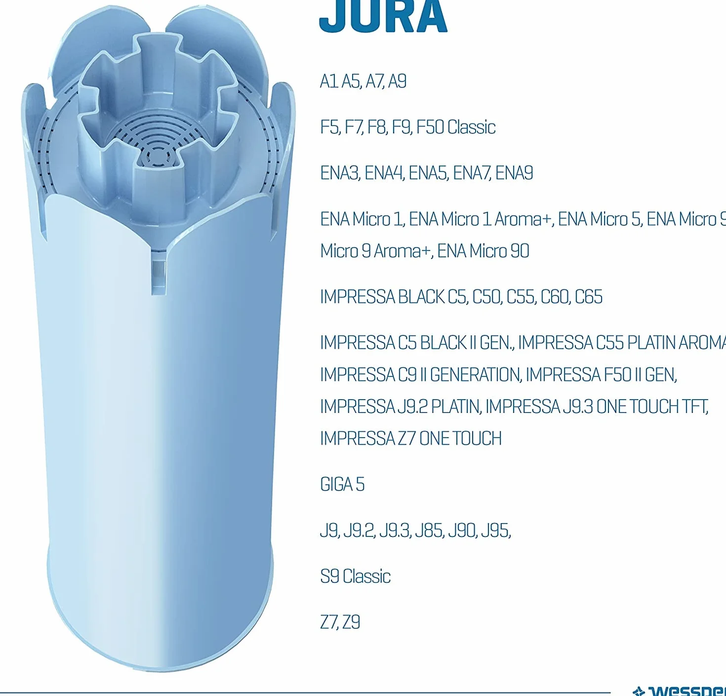 Wessper Filtr wody kompatybilny z Jura Blue do ekspresów Jura IMPRESSA ENA GIGA (5x)