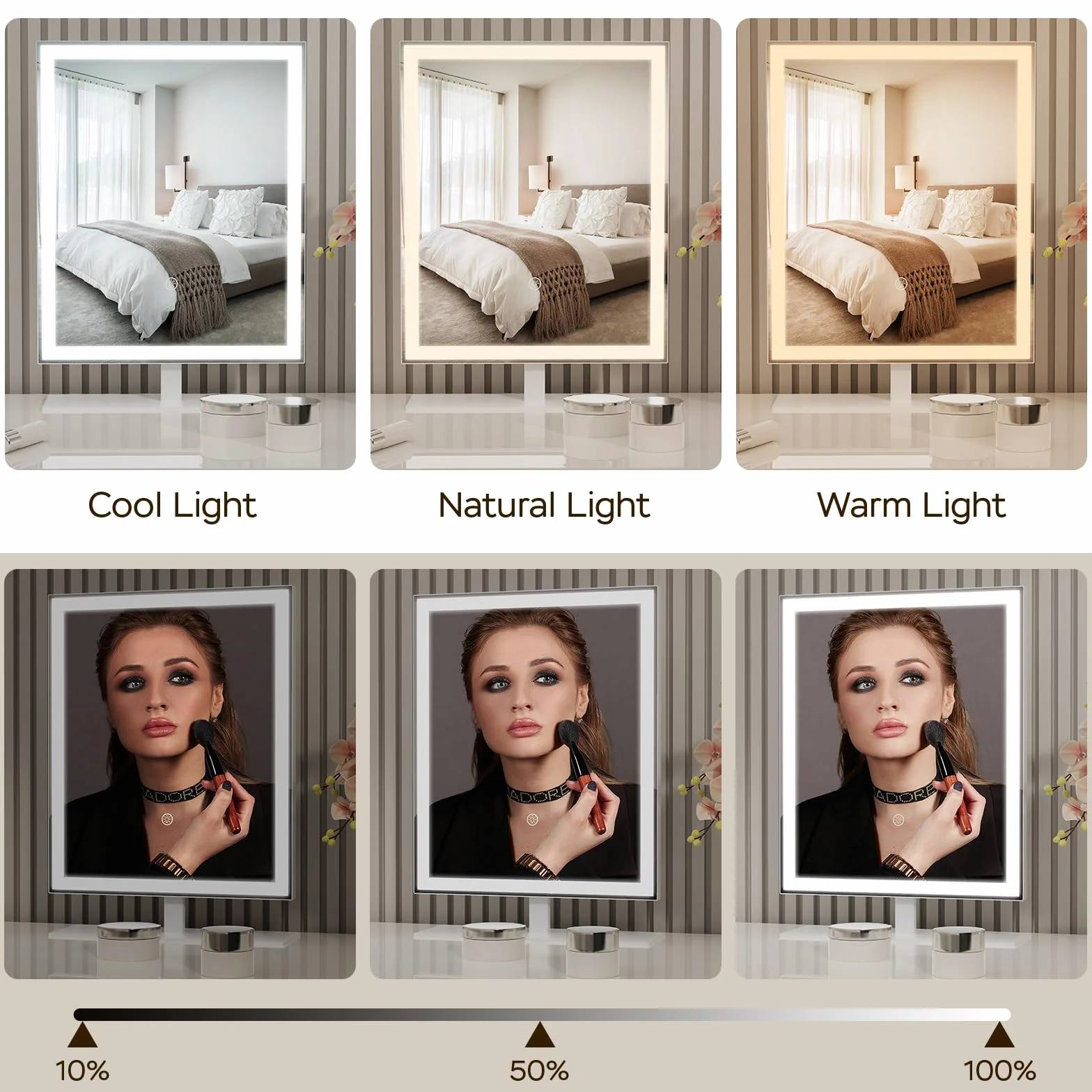 ANTENLICHT Lusterko do makijażu LED z oświetleniem Hollywood, powiększenie 10x, 3 tryby kolorów, ściemnianie, białe
