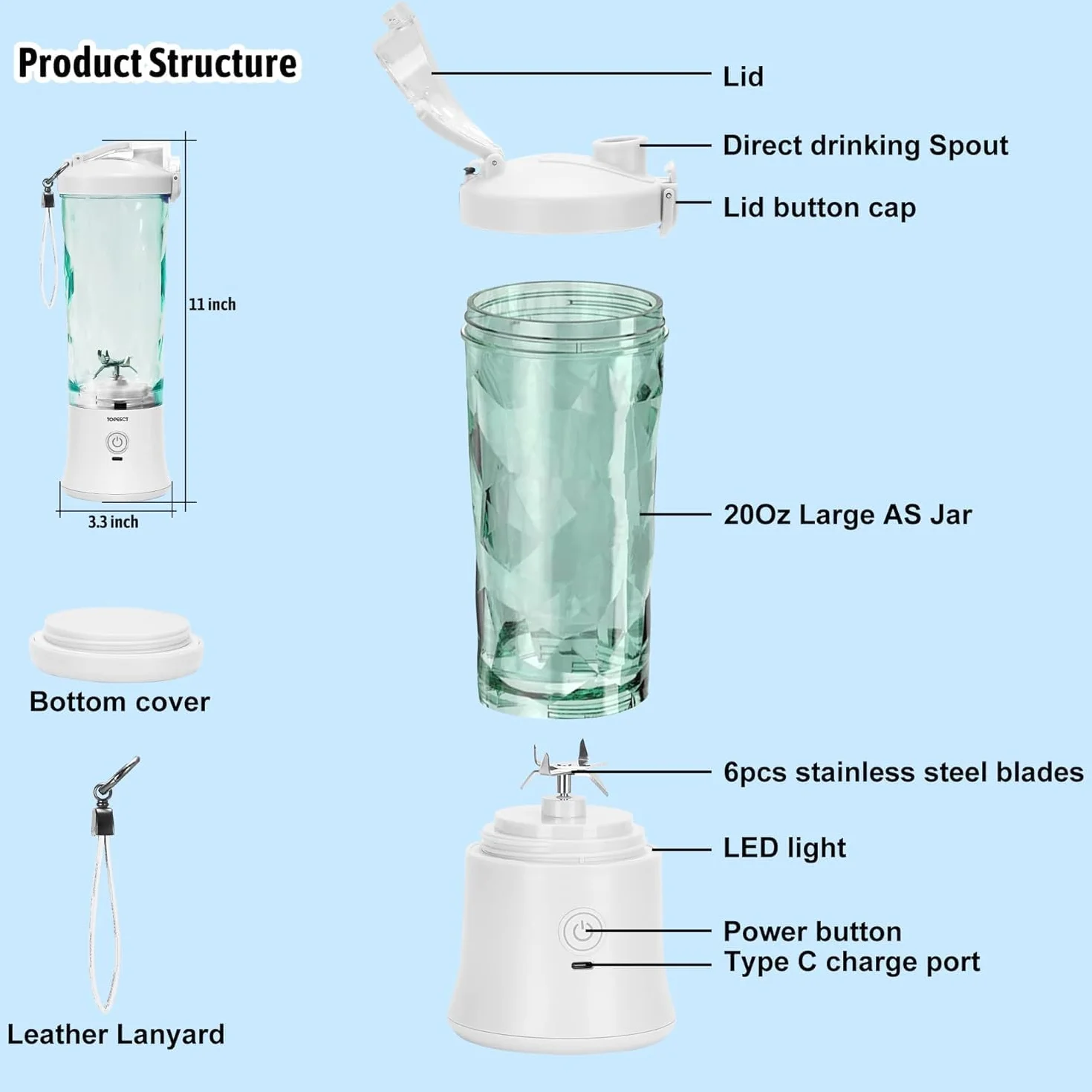 TOPESCT przenośny blender do ładowania, 600 ml, wodoodporny osobisty blender do koktajli i smoothie, duża moc cięcia 270 W z 6 ostrzami 3D do podróży, biura i sportu (biały)