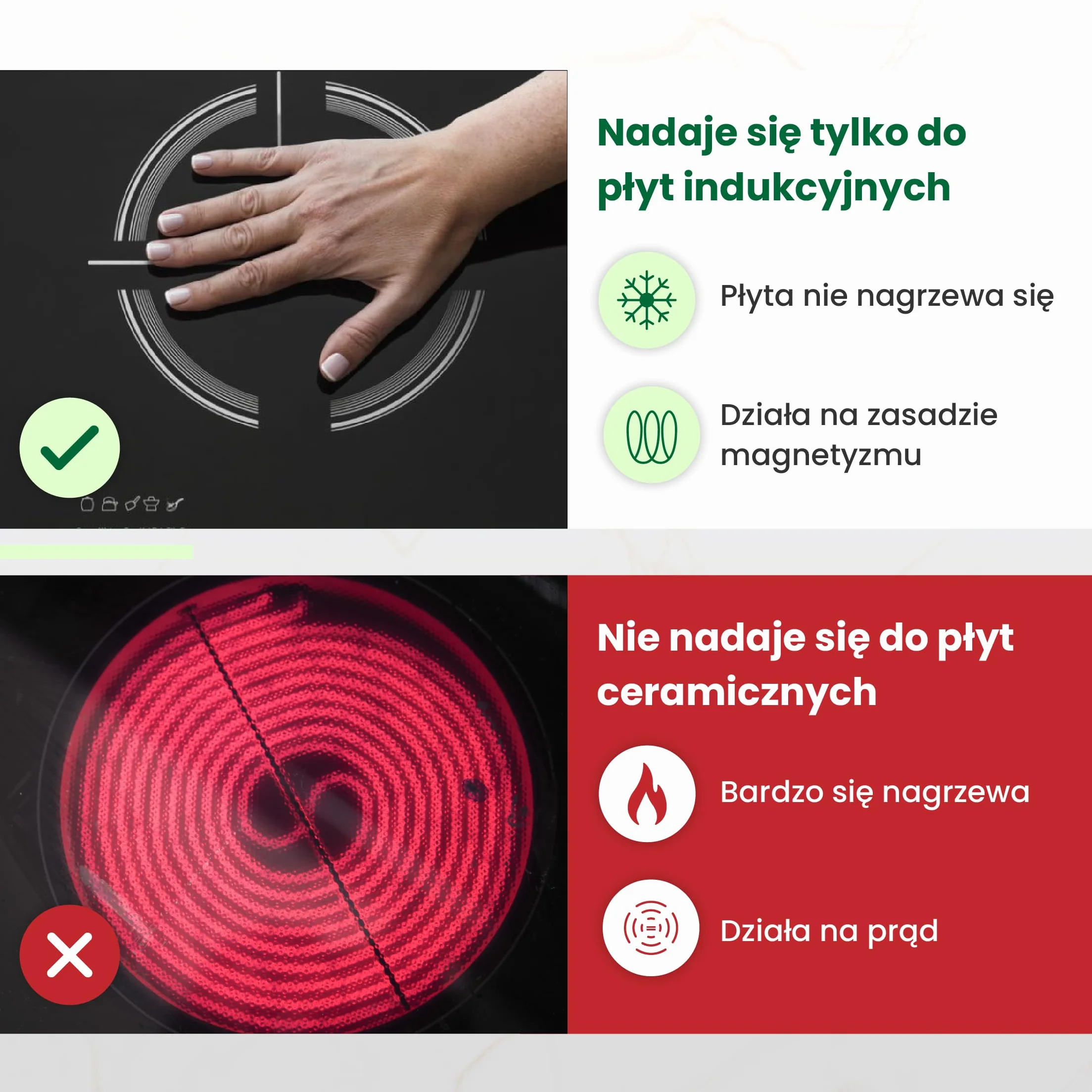 MoreCore Mata ochronna na kuchenkę | mata ochronna na kuchenkę | mata indukcyjna | osłona płyty grzewczej | mata chroniąca przed wysoką temperaturą | 4 sztuki 22 cm